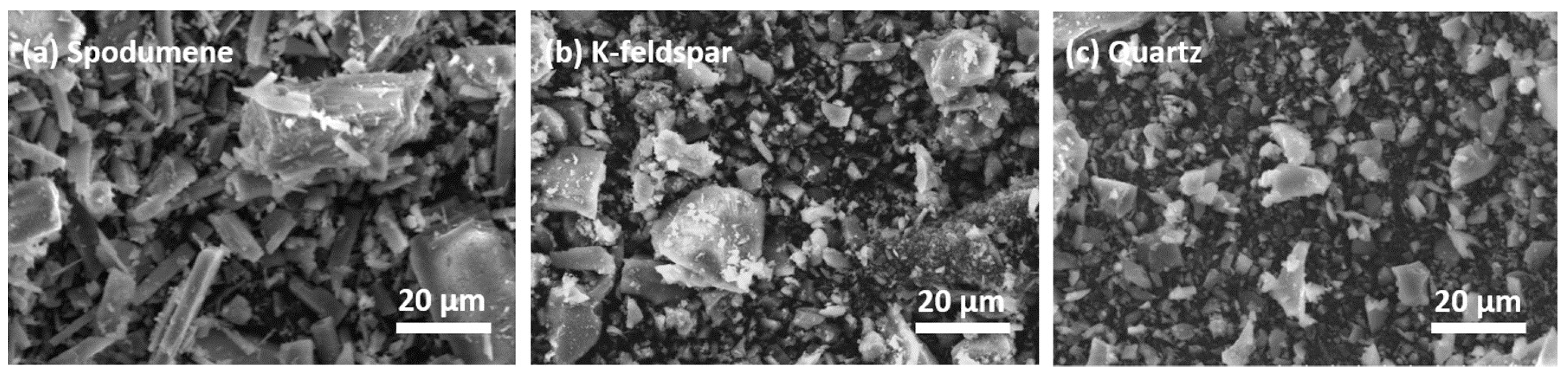 Colloids 09 00036 g0a3