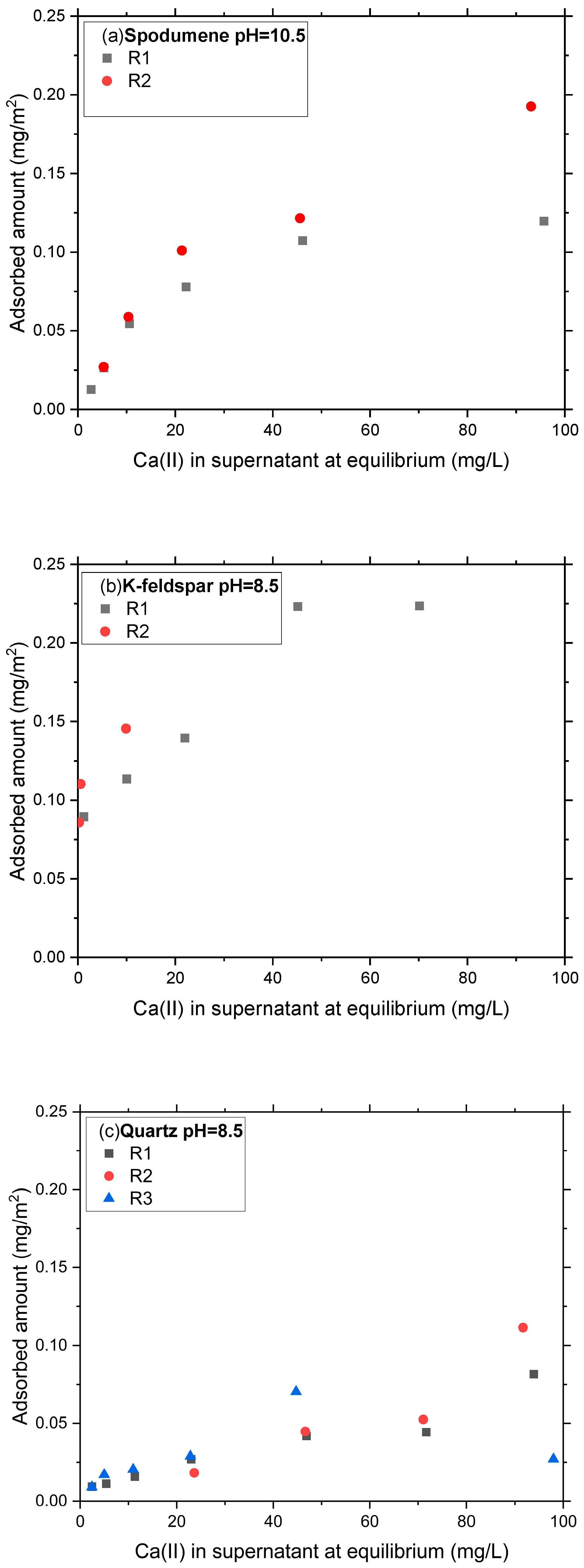 Colloids 09 00036 g0a5