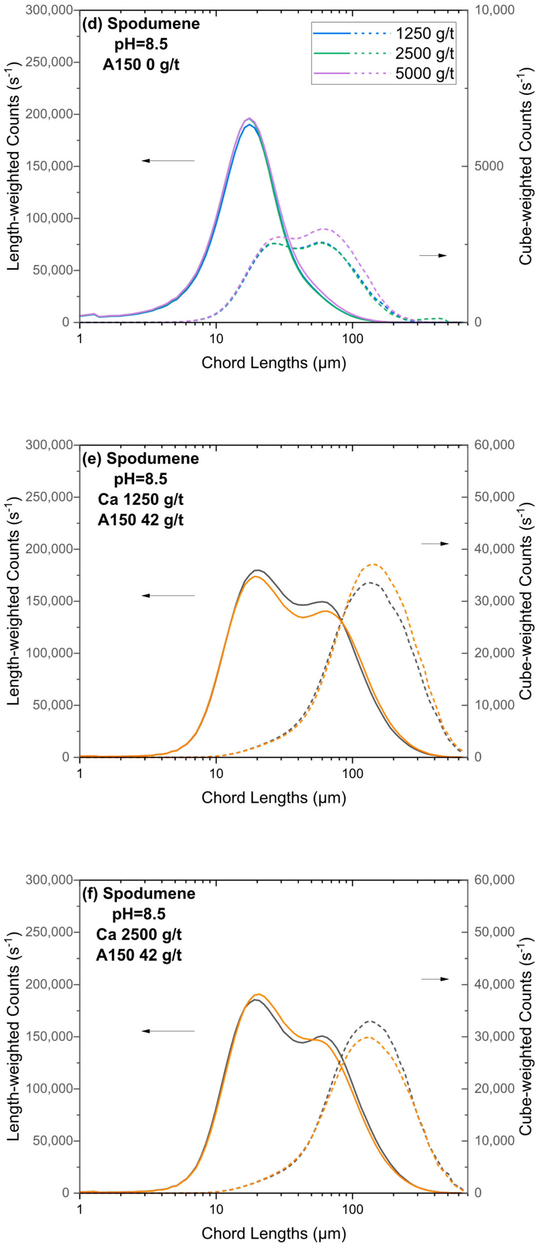Colloids 09 00036 g0a9b