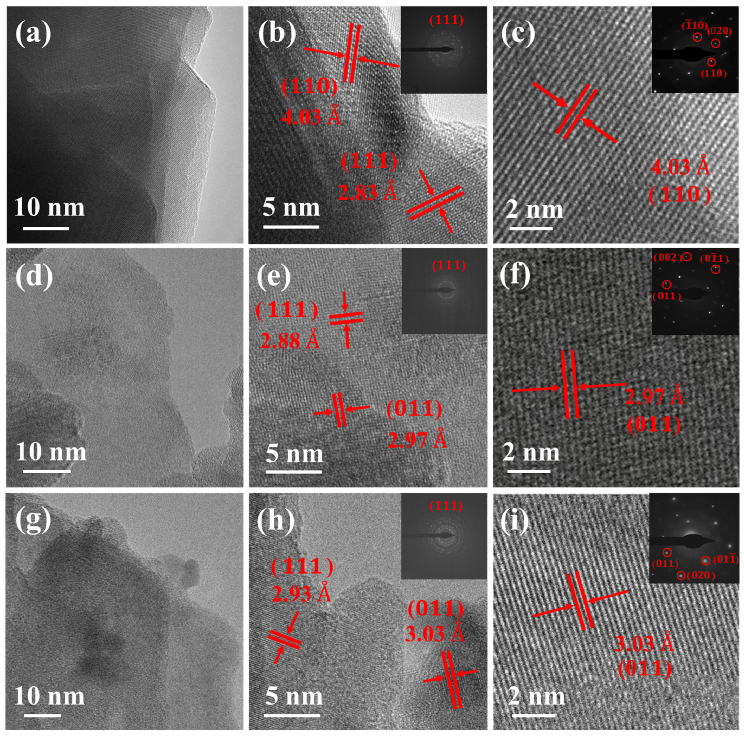 Colloids 09 00037 g003 Colloids 09 00037 g003