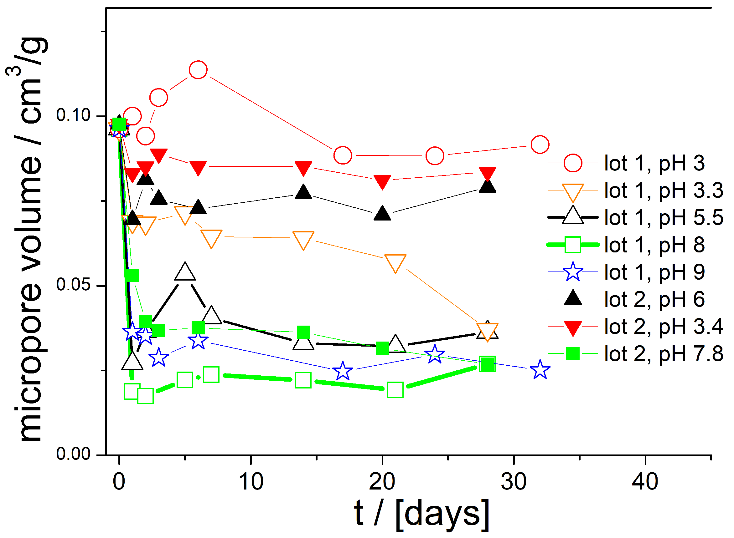 Colloids 09 00039 g004