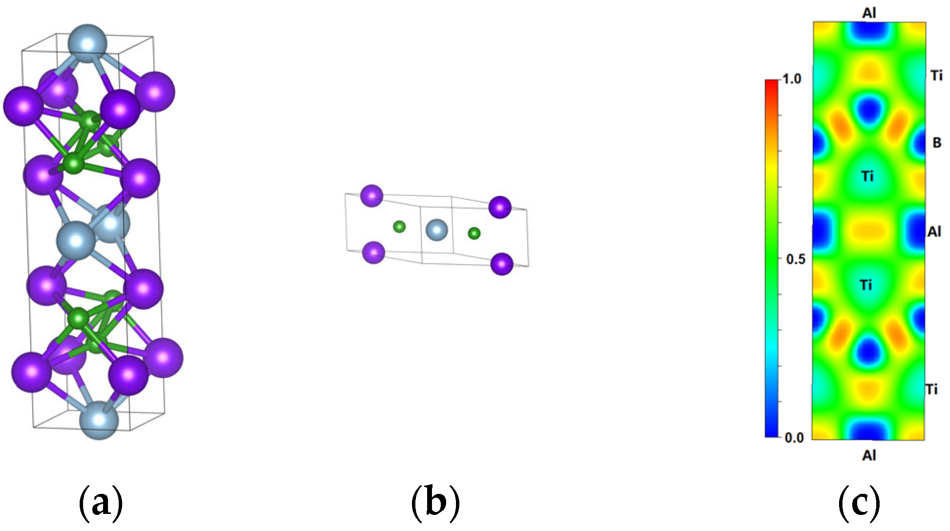 Colloids 09 00041 g001