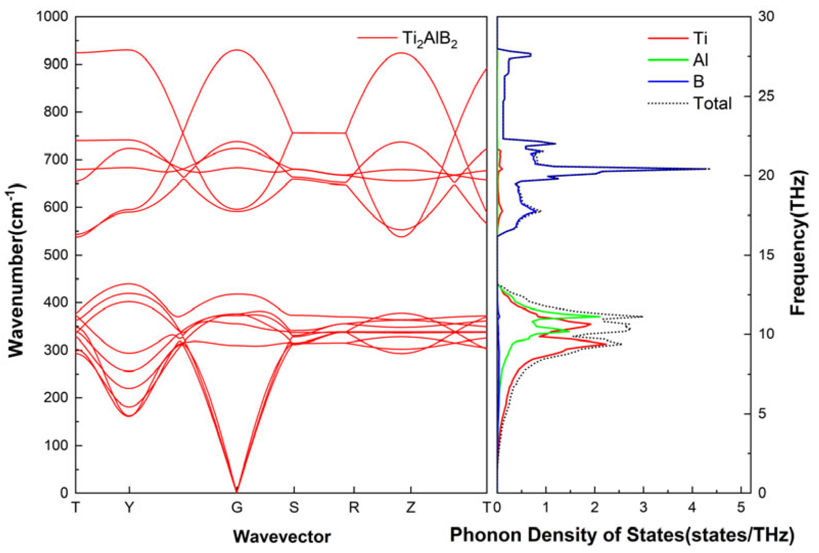 Colloids 09 00041 g003