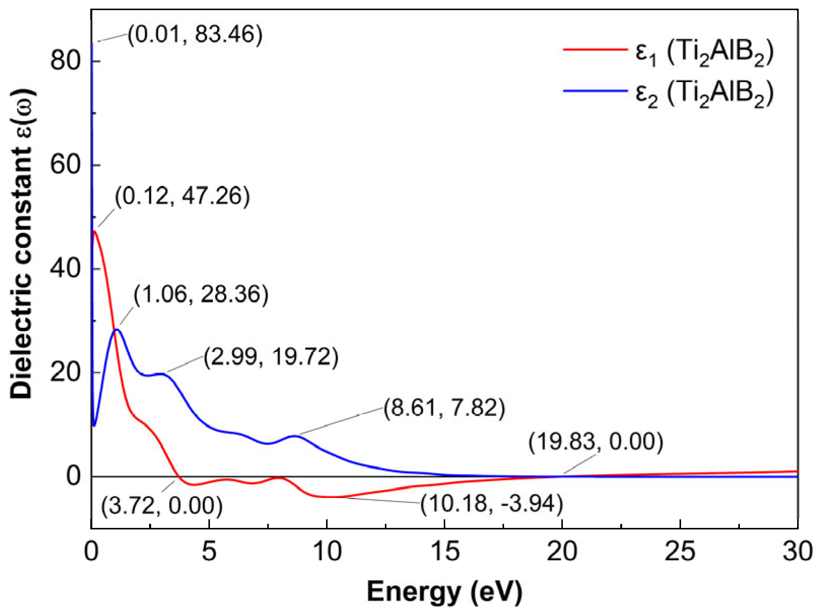 Colloids 09 00041 g004