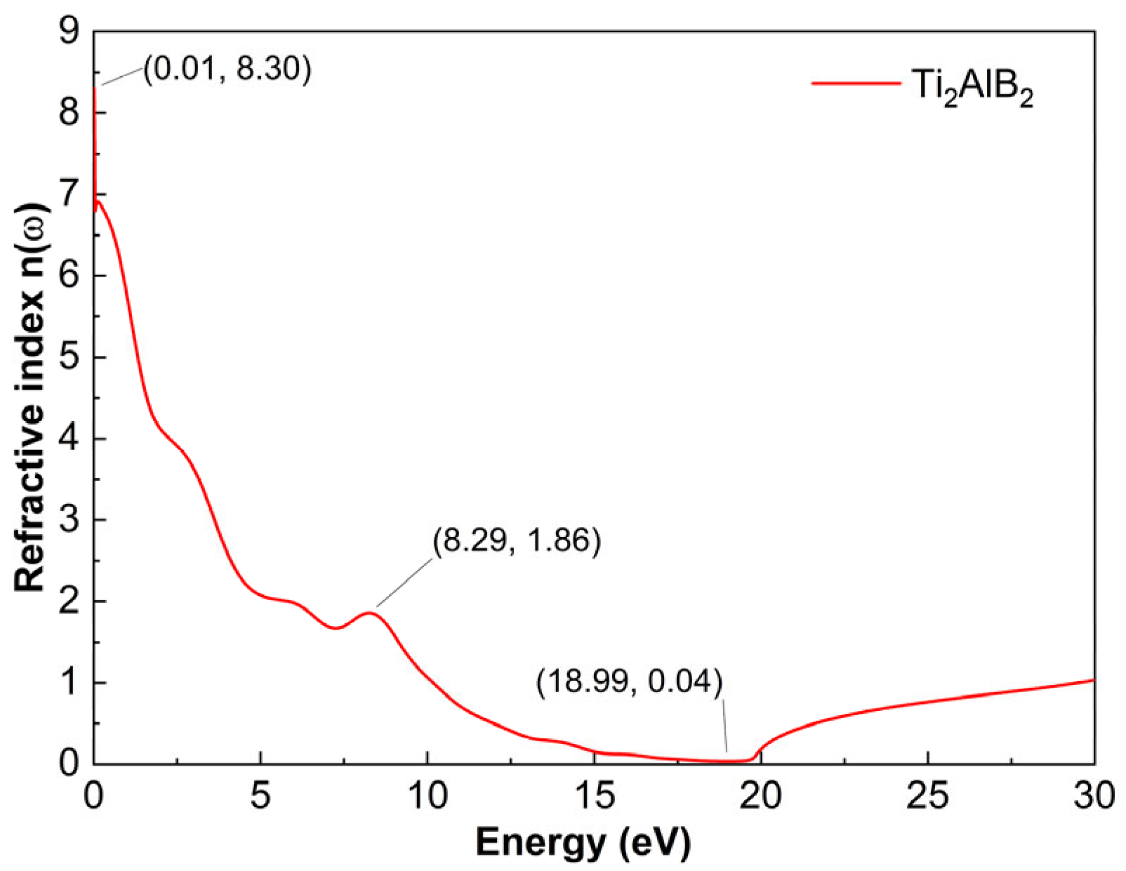 Colloids 09 00041 g007