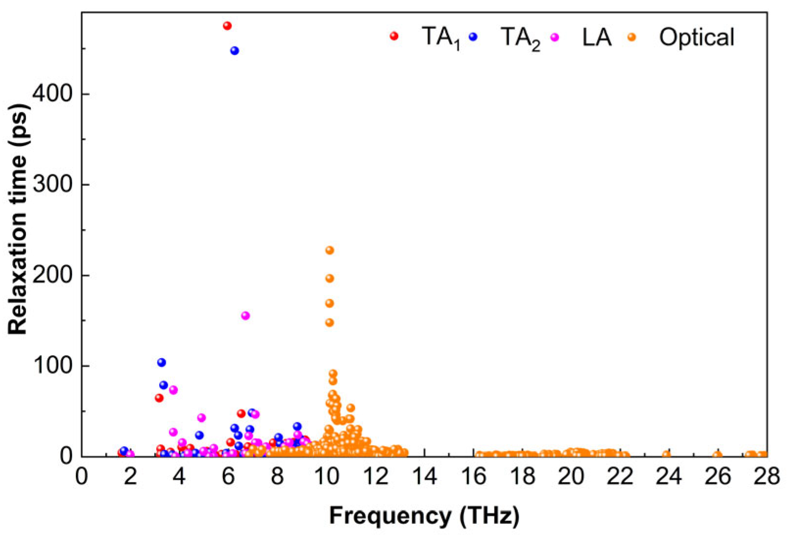 Colloids 09 00041 g009
