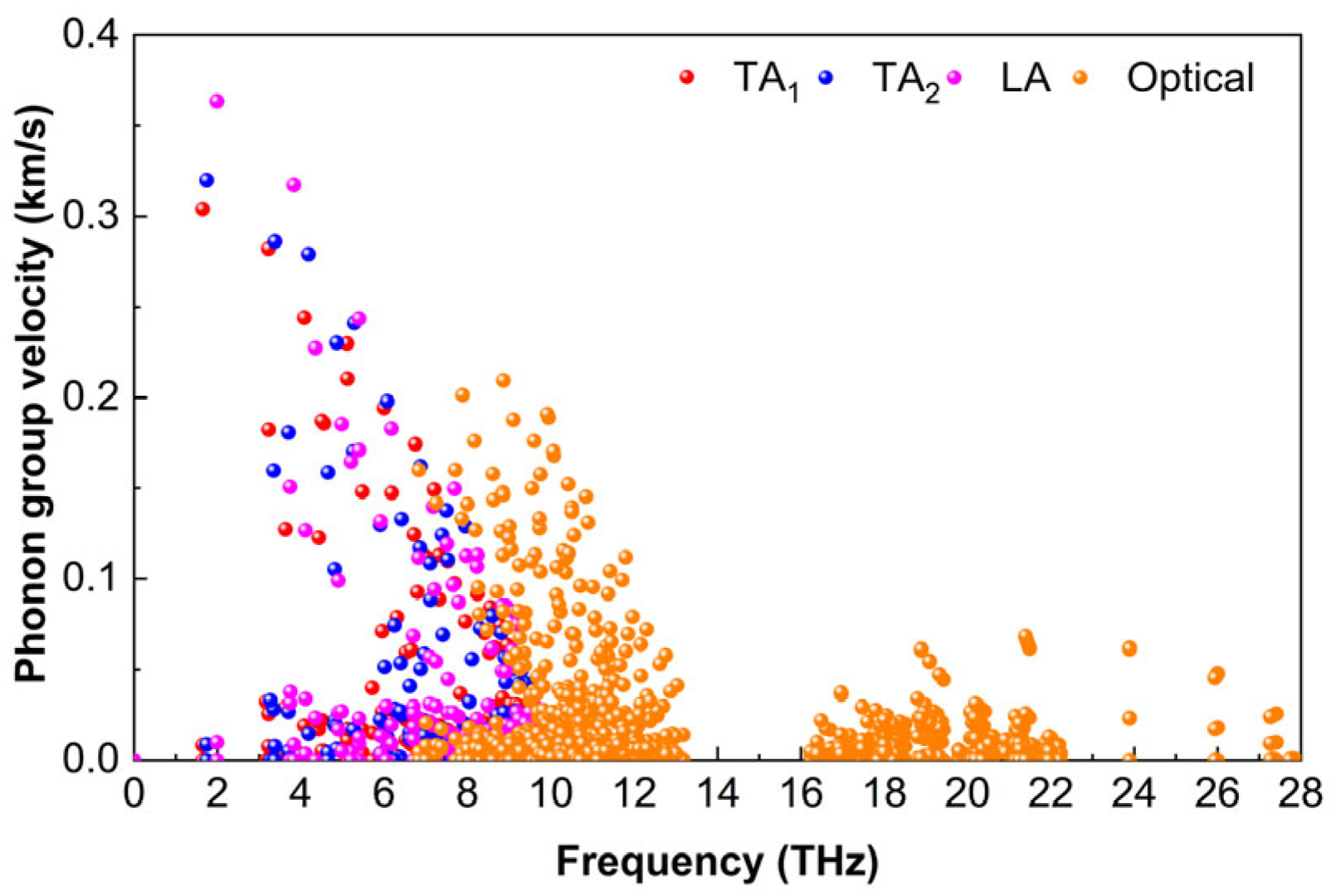 Colloids 09 00041 g010