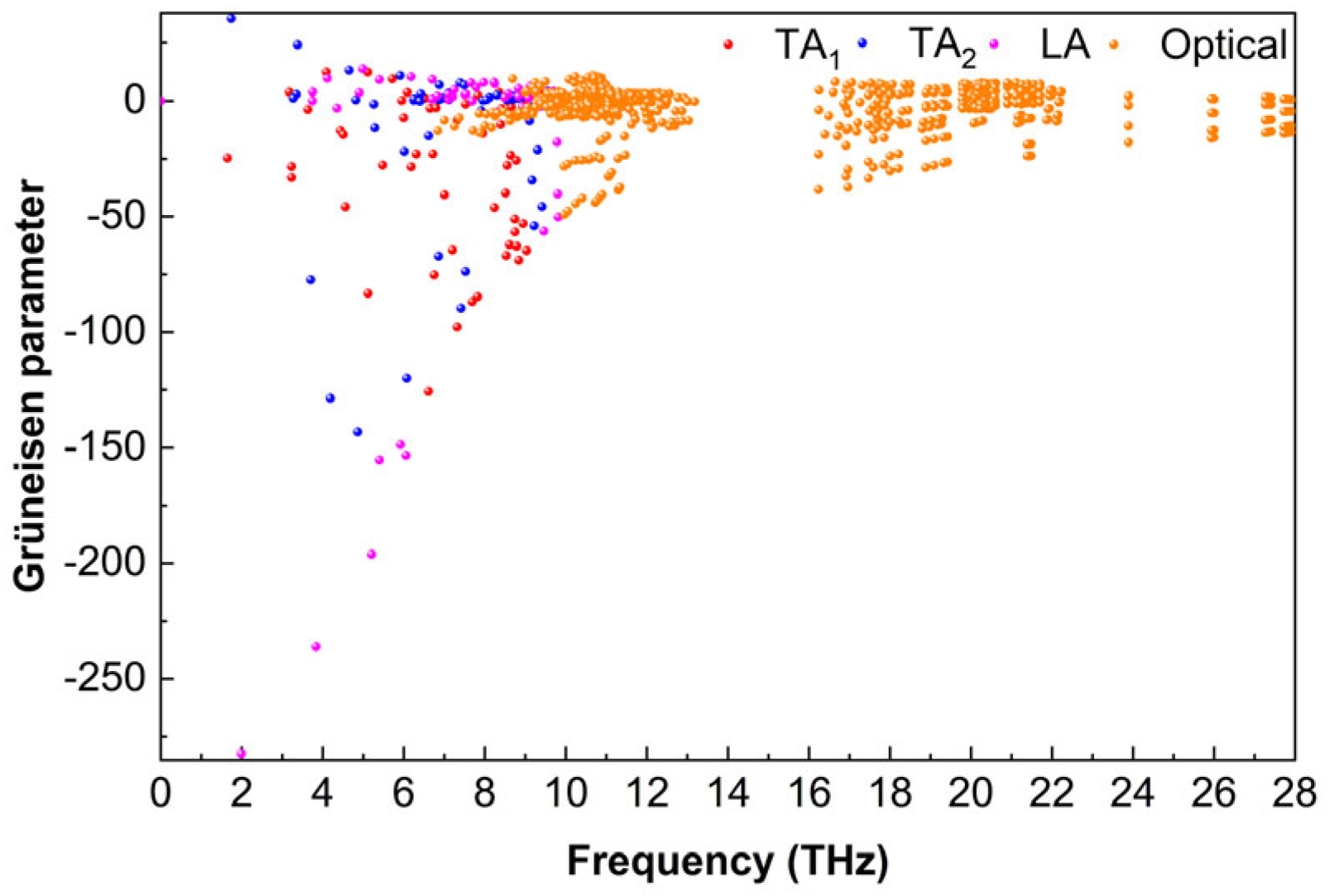 Colloids 09 00041 g011