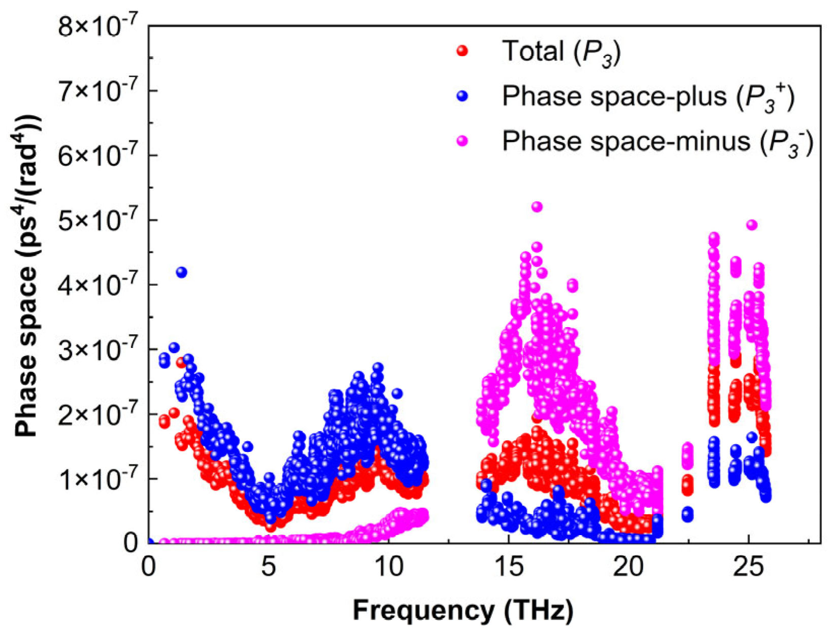 Colloids 09 00041 g012