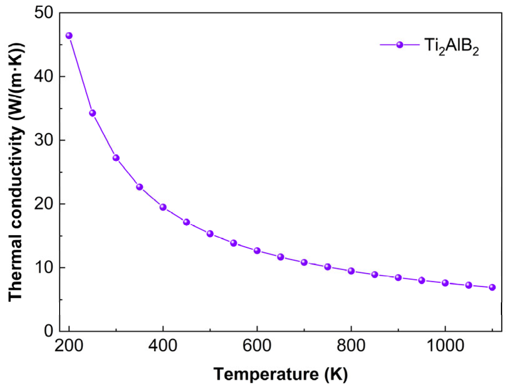 Colloids 09 00041 g013
