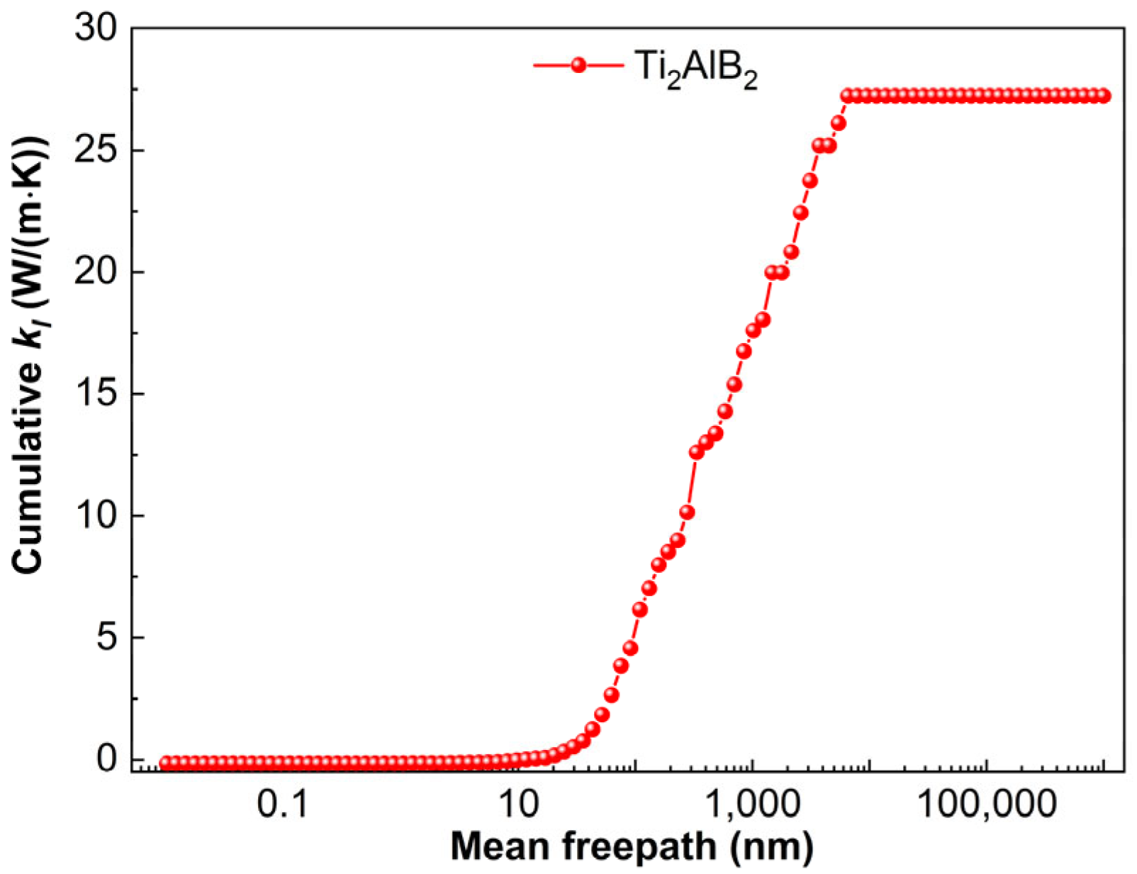 Colloids 09 00041 g014