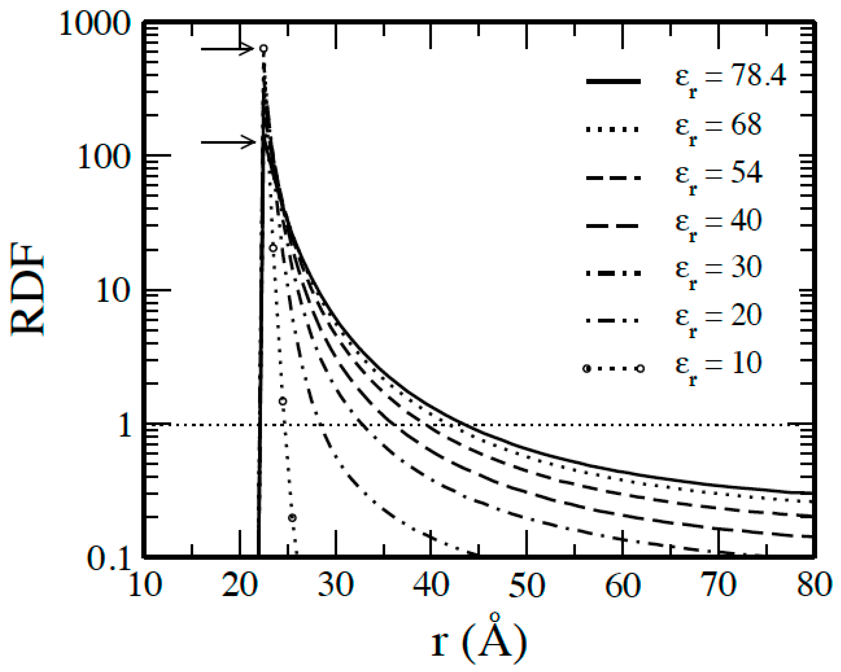 Colloids 09 00043 g003