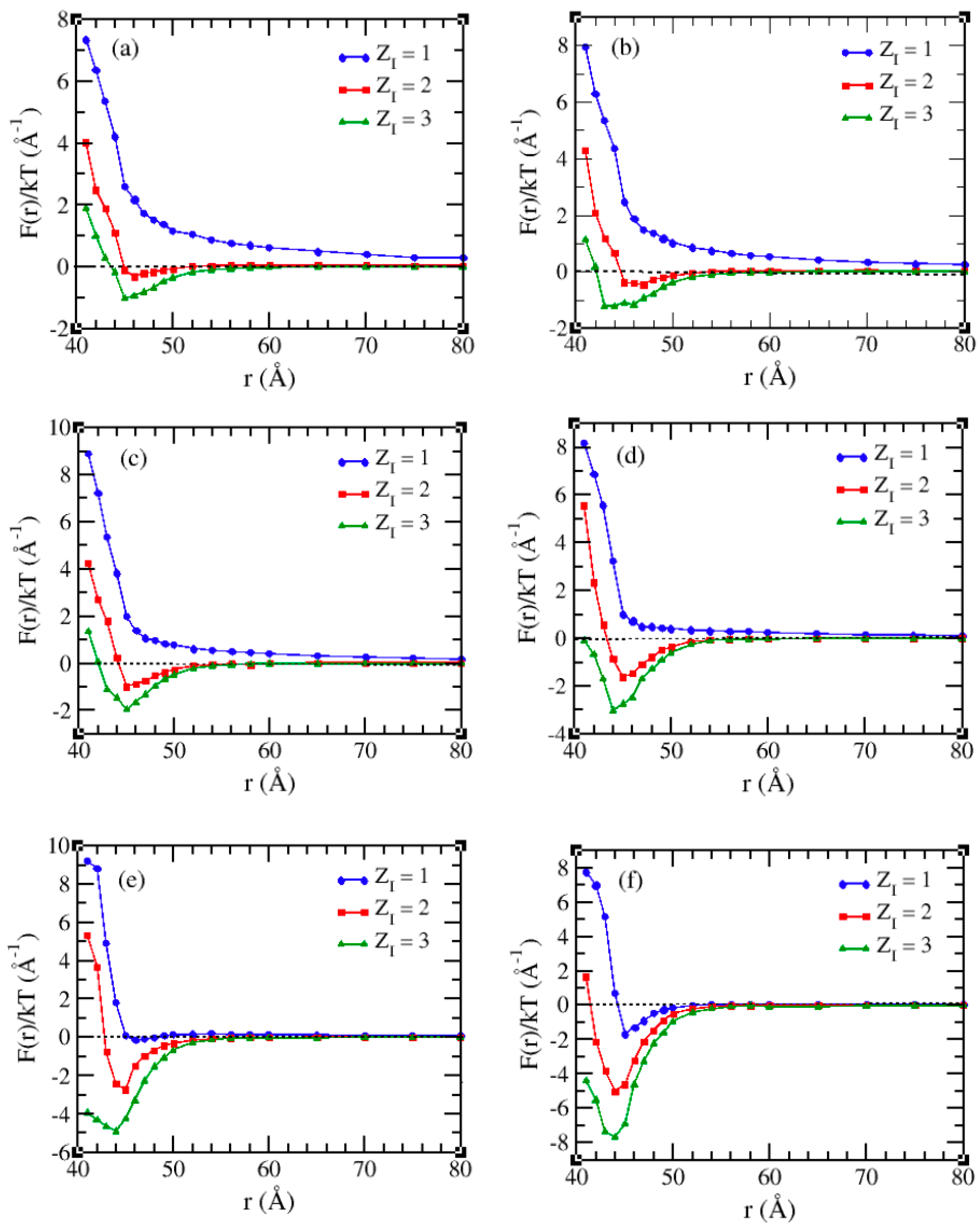 Colloids 09 00043 g004