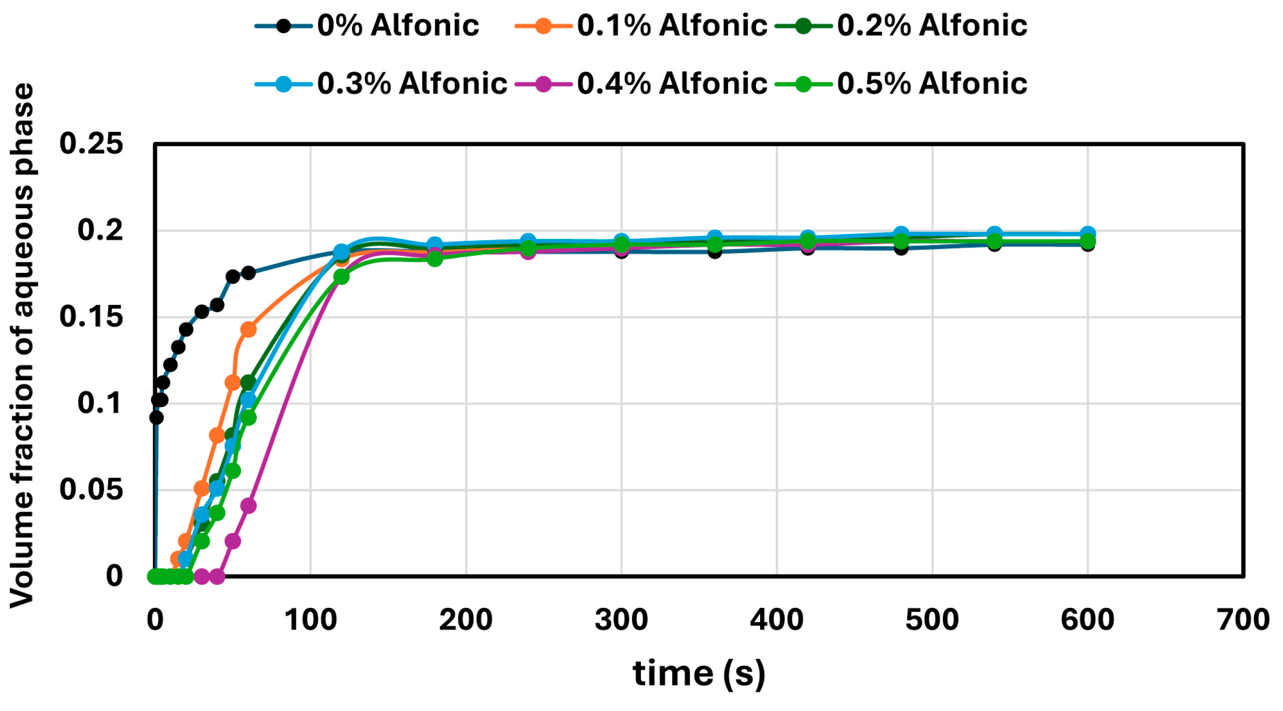 Colloids 09 00046 g013