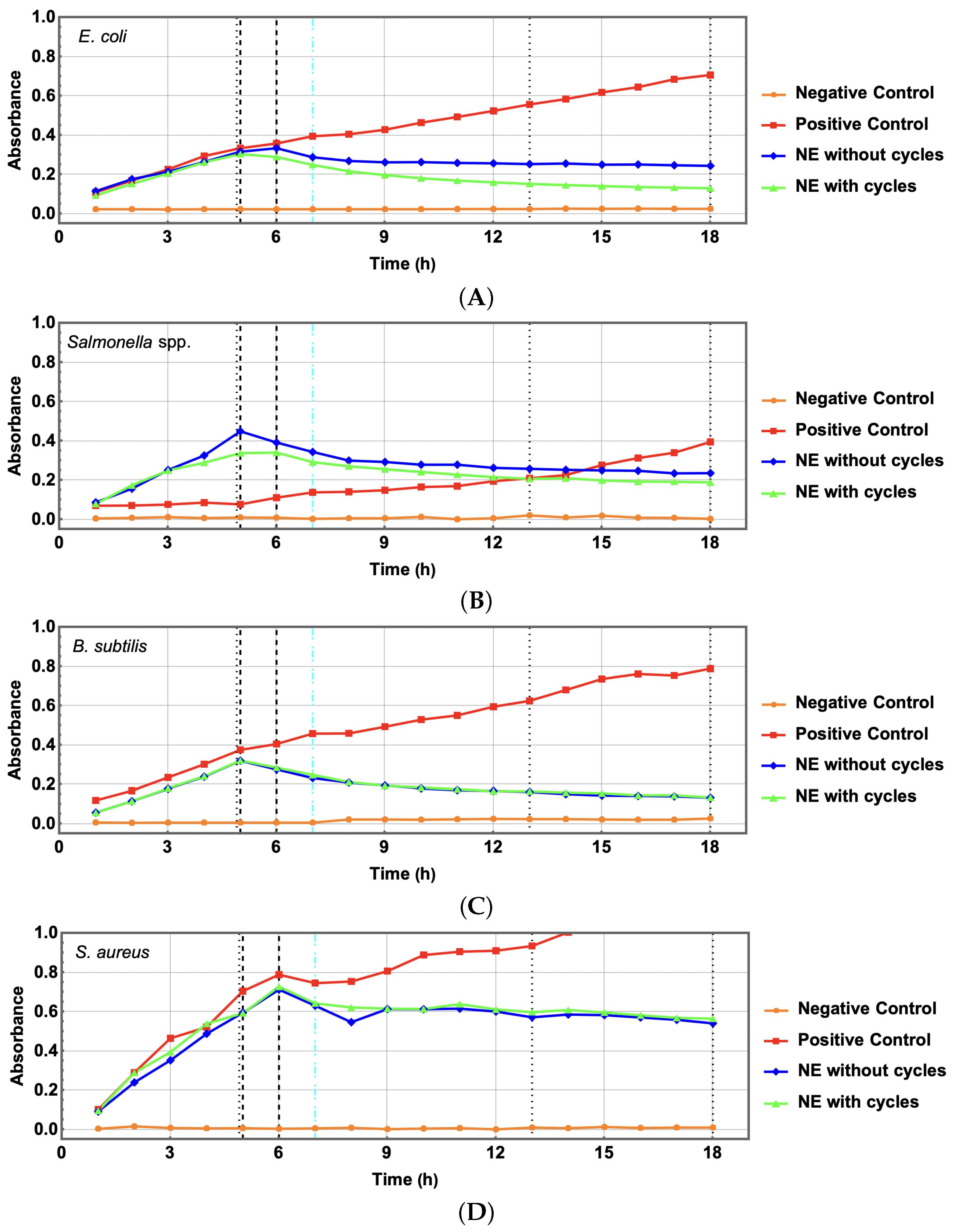 Colloids 09 00047 g013