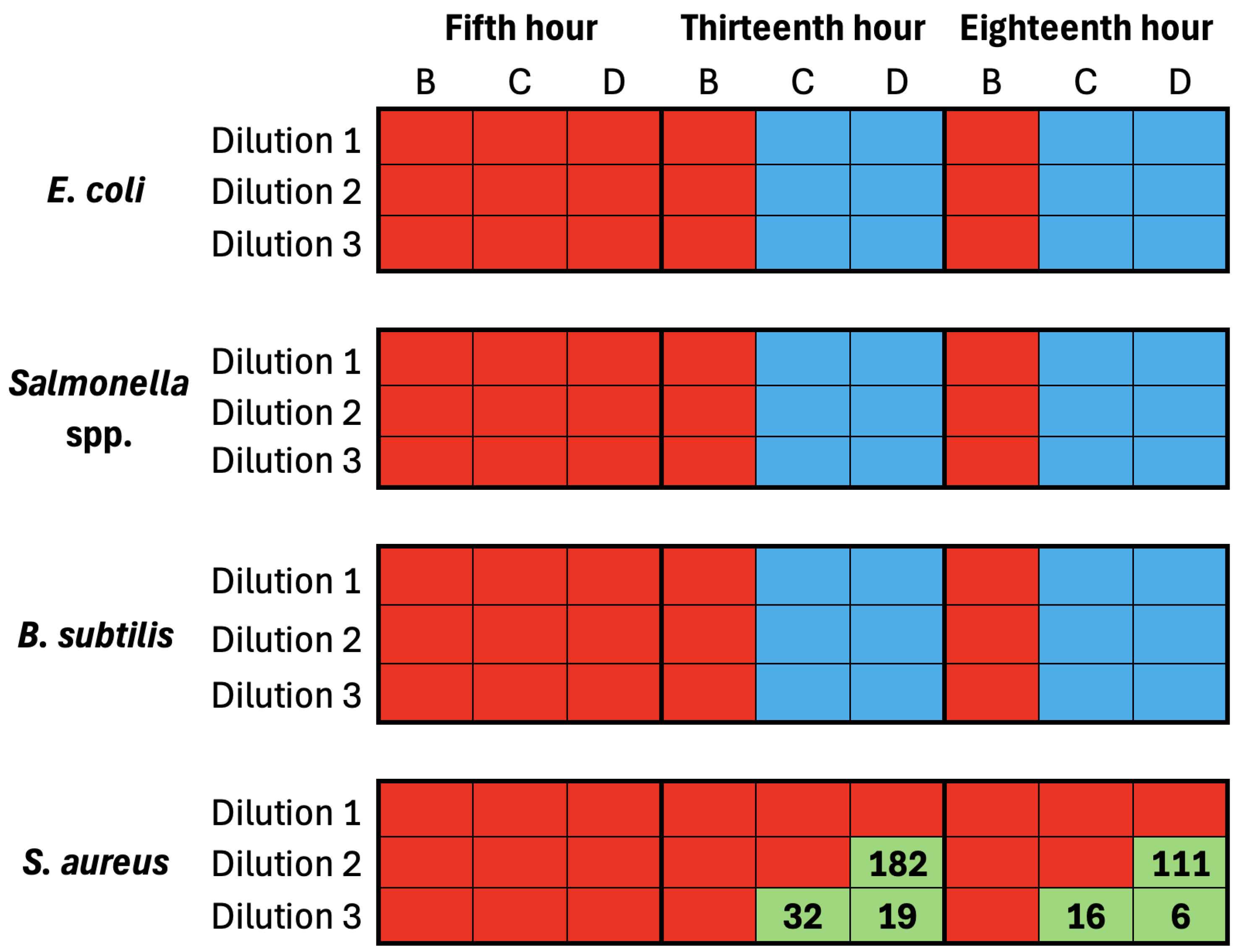 Colloids 09 00047 g014