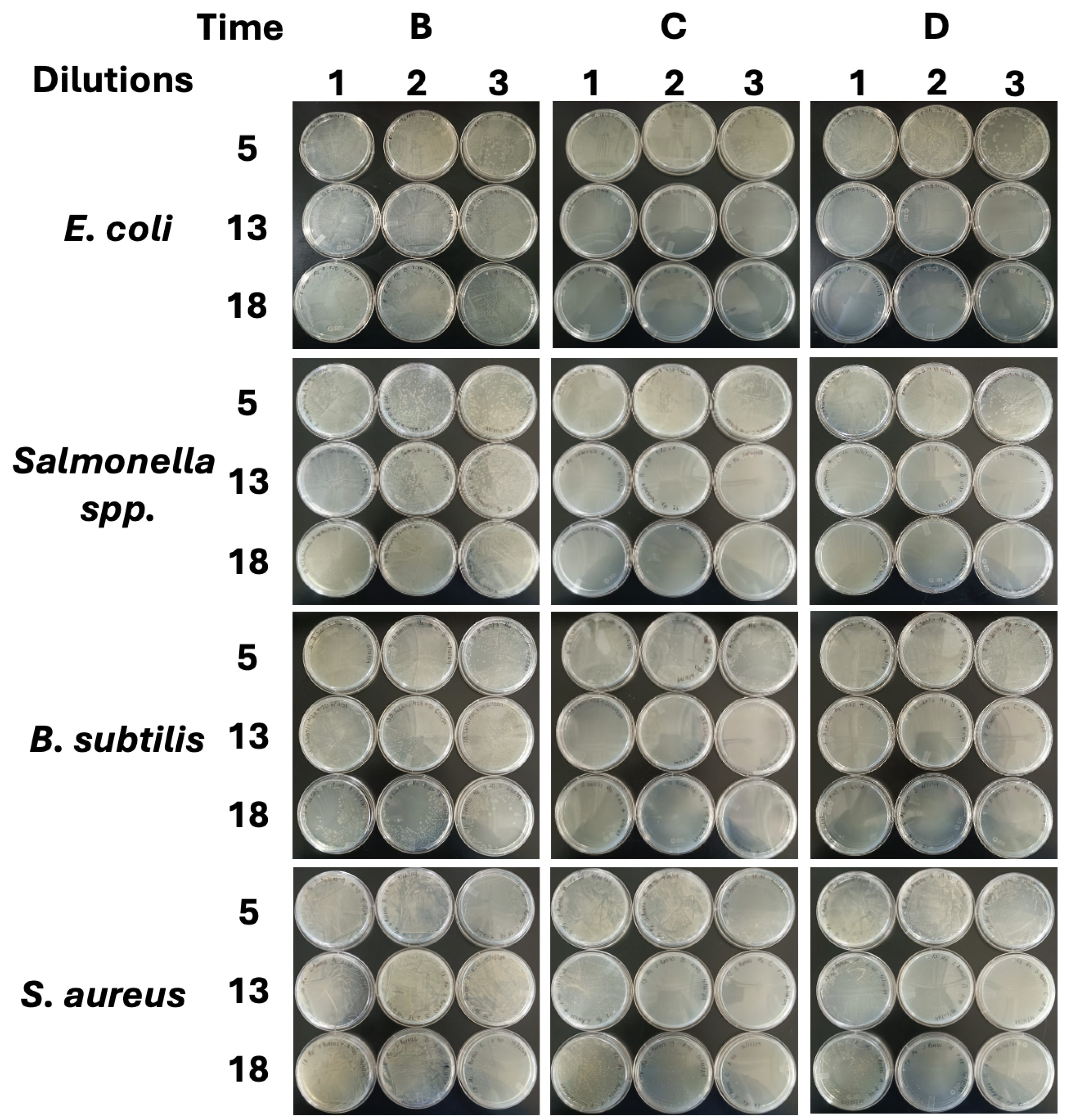 Colloids 09 00047 g0a2