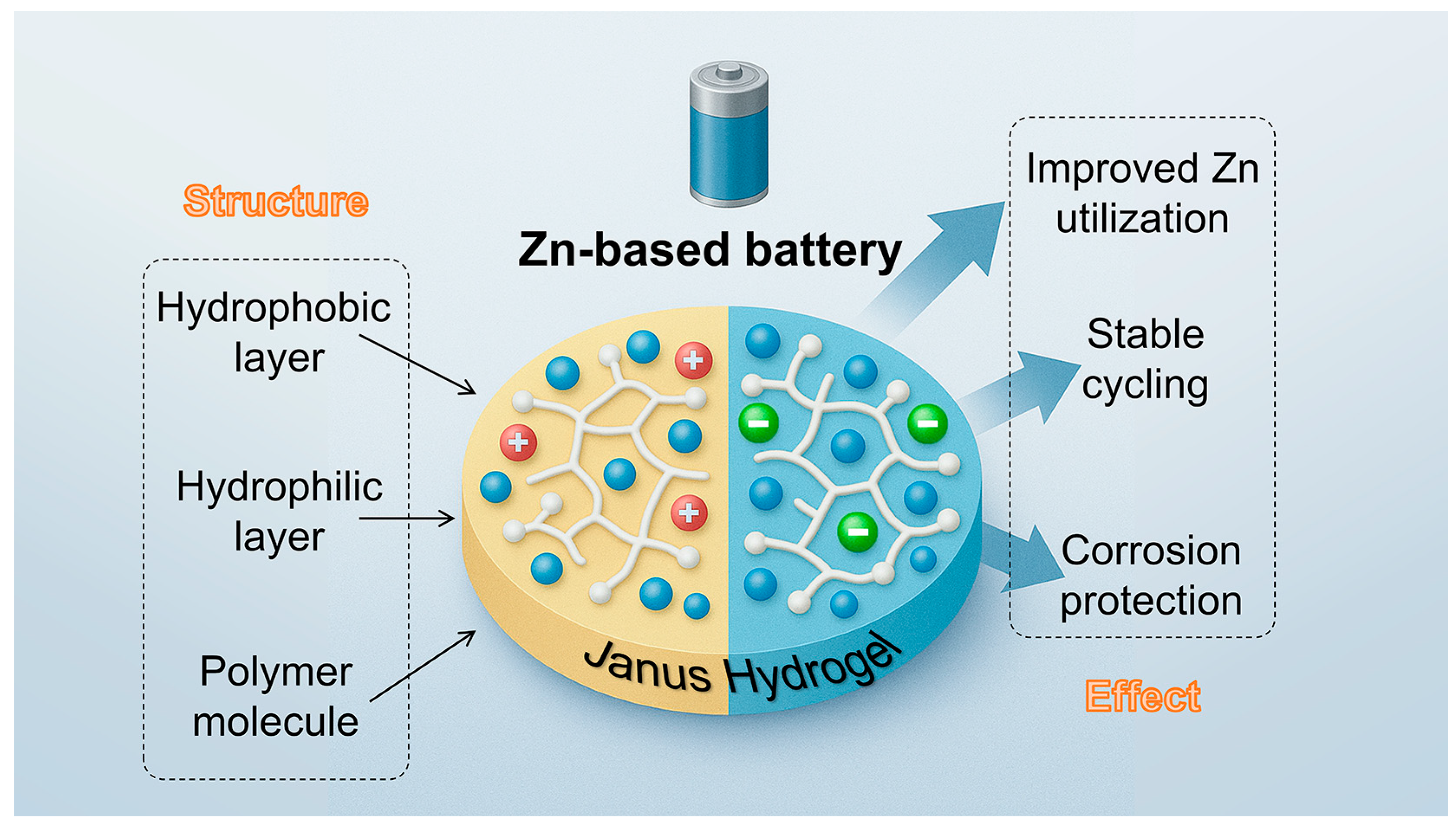 Colloids 09 00048 g001