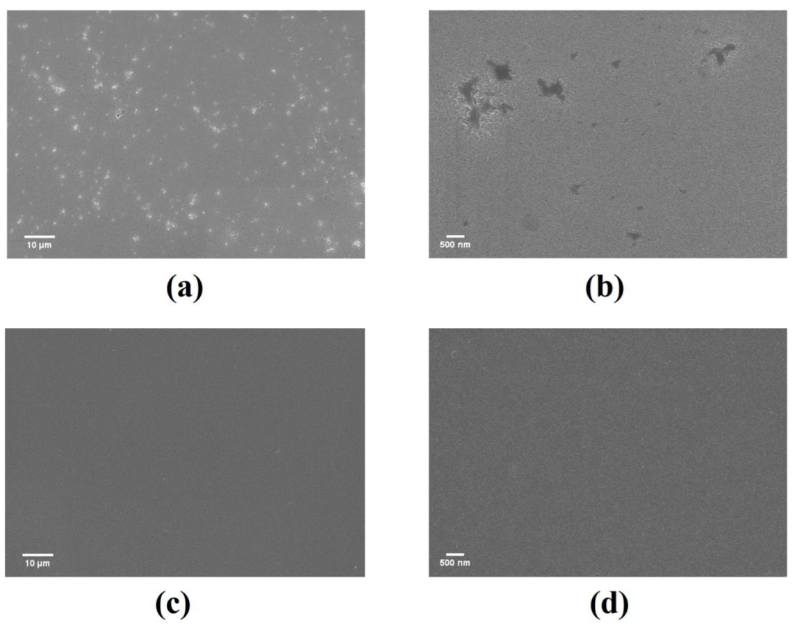 Colloids 09 00049 g004