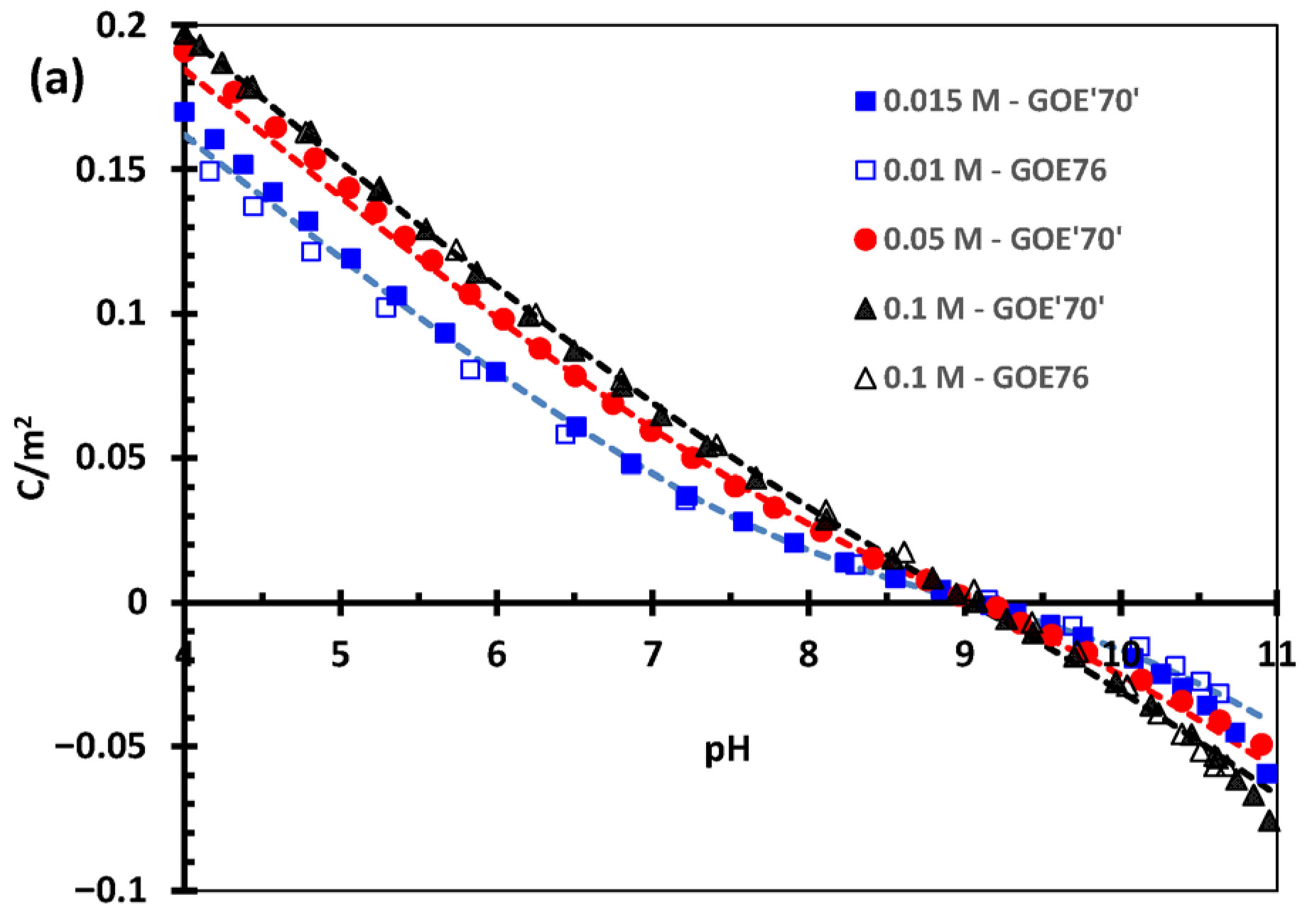 Colloids 09 00051 g001a