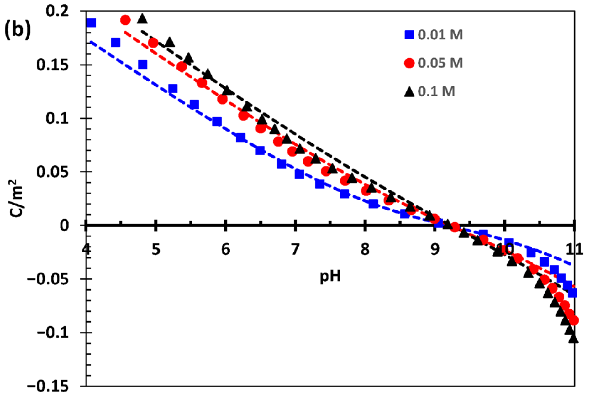 Colloids 09 00051 g001b