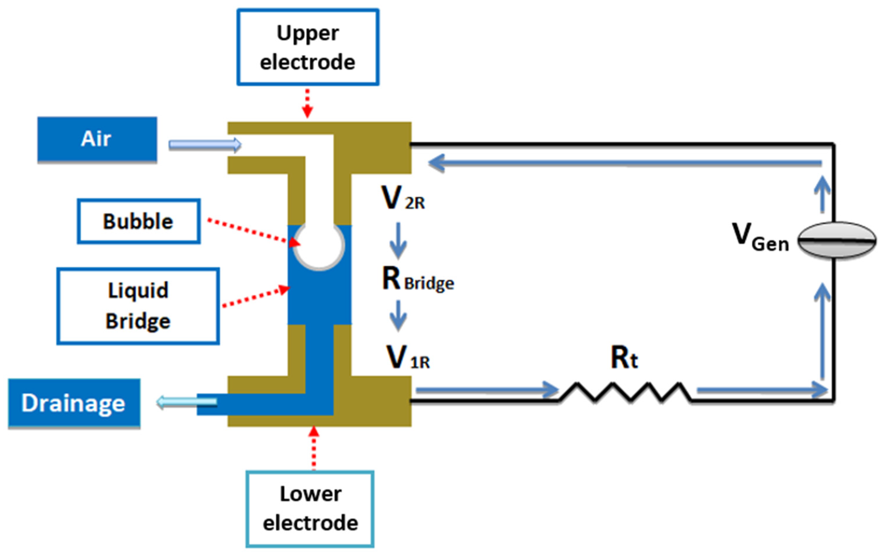 Colloids 09 00052 g001