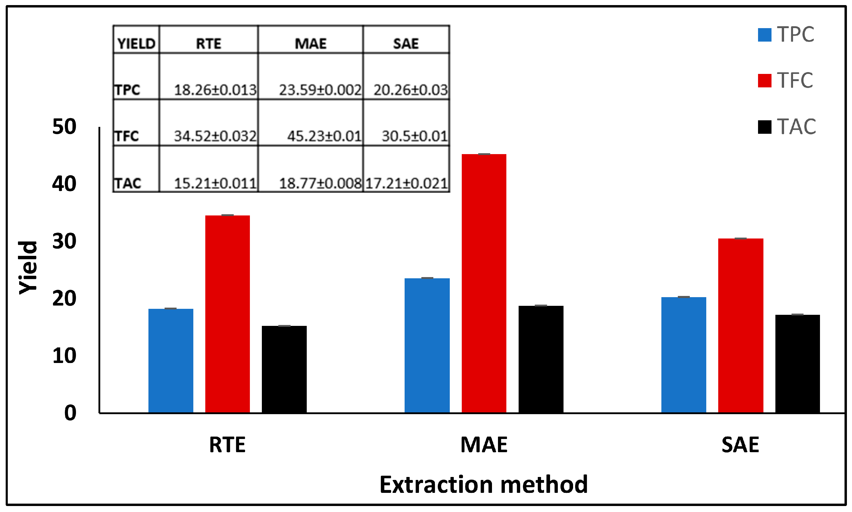 Colloids 09 00055 g001