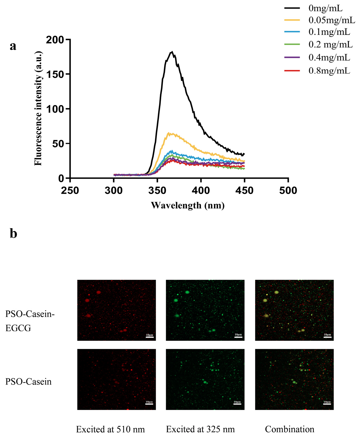 Colloids 09 00056 g001