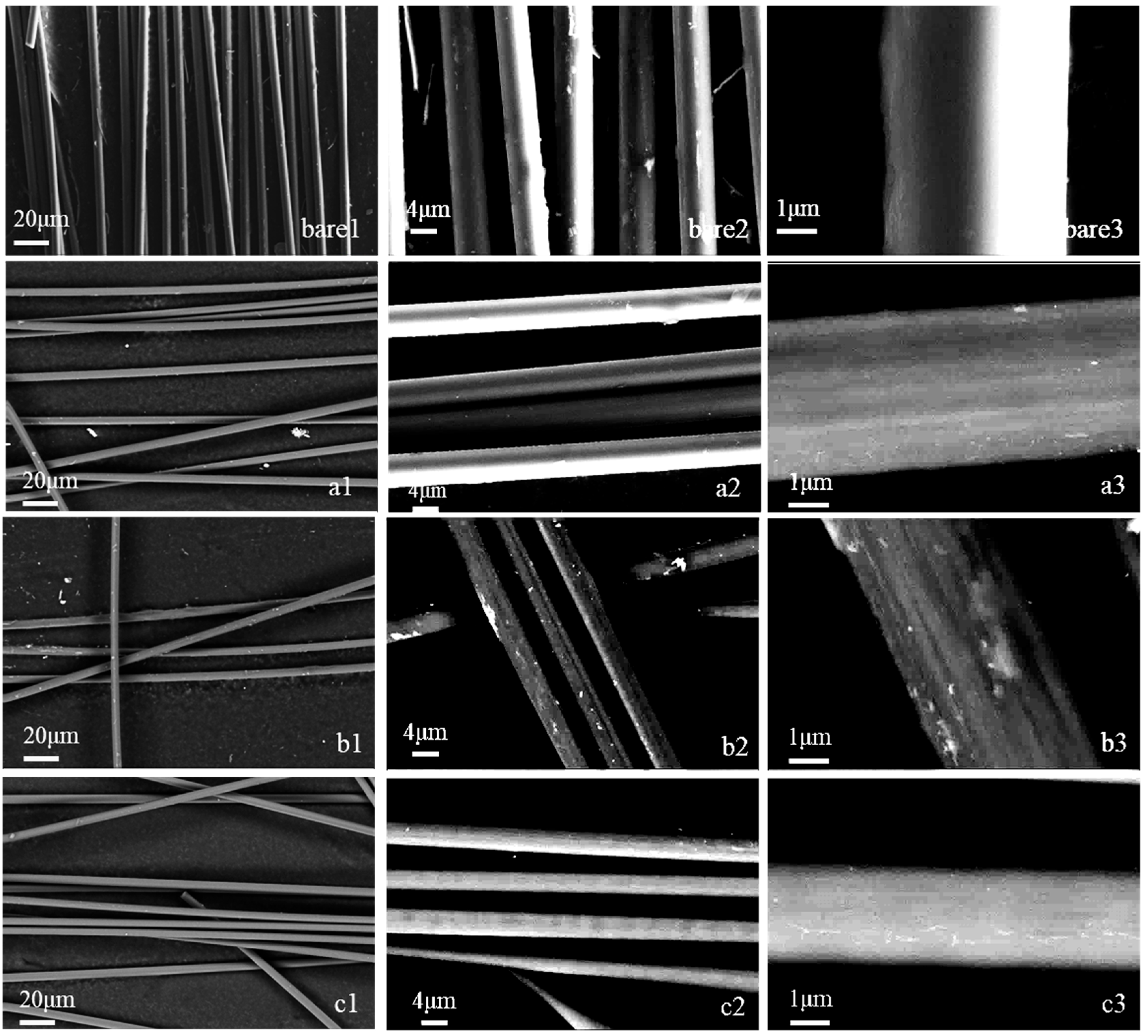 Colloids 09 00057 g004