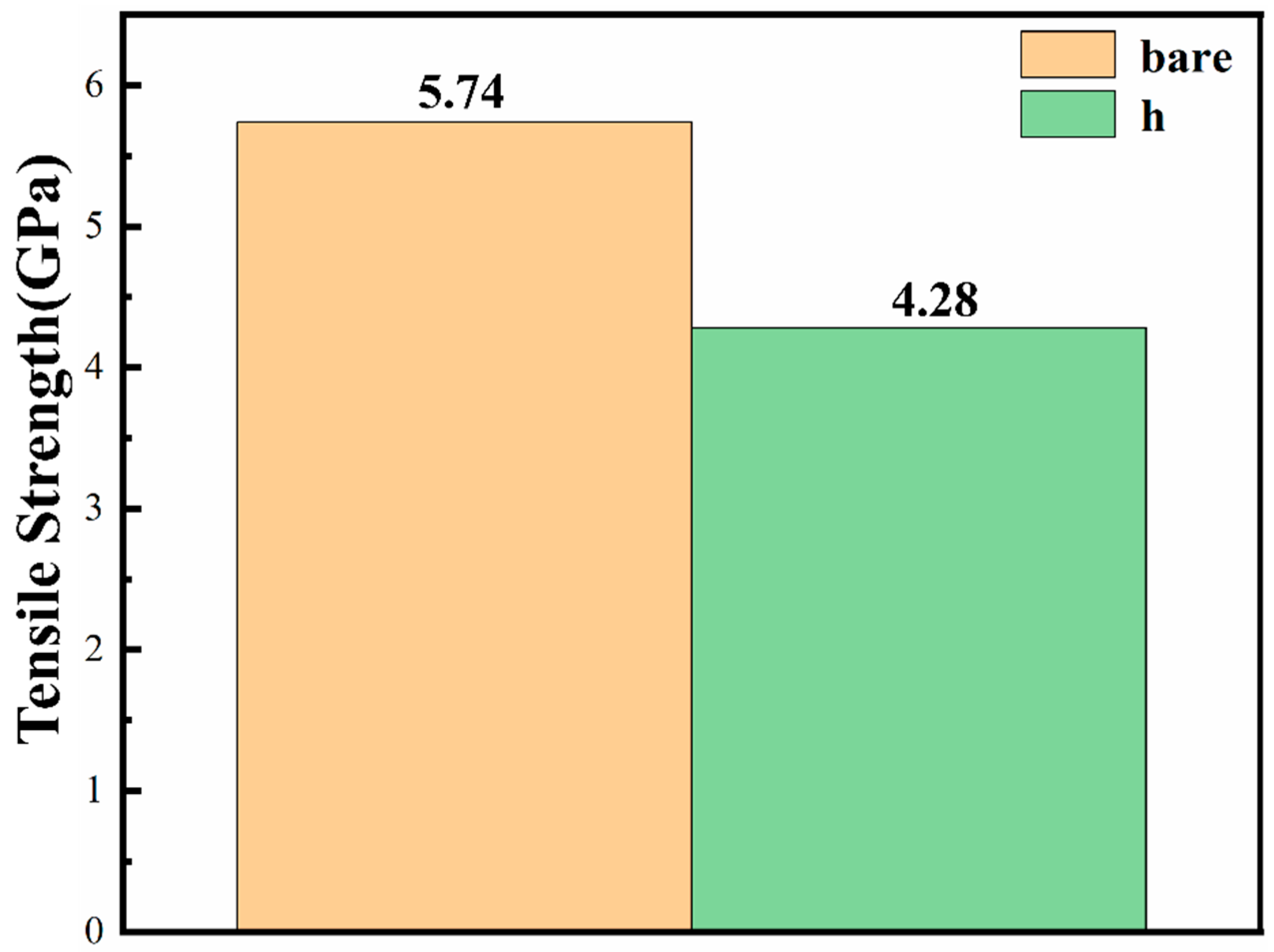 Colloids 09 00057 g011