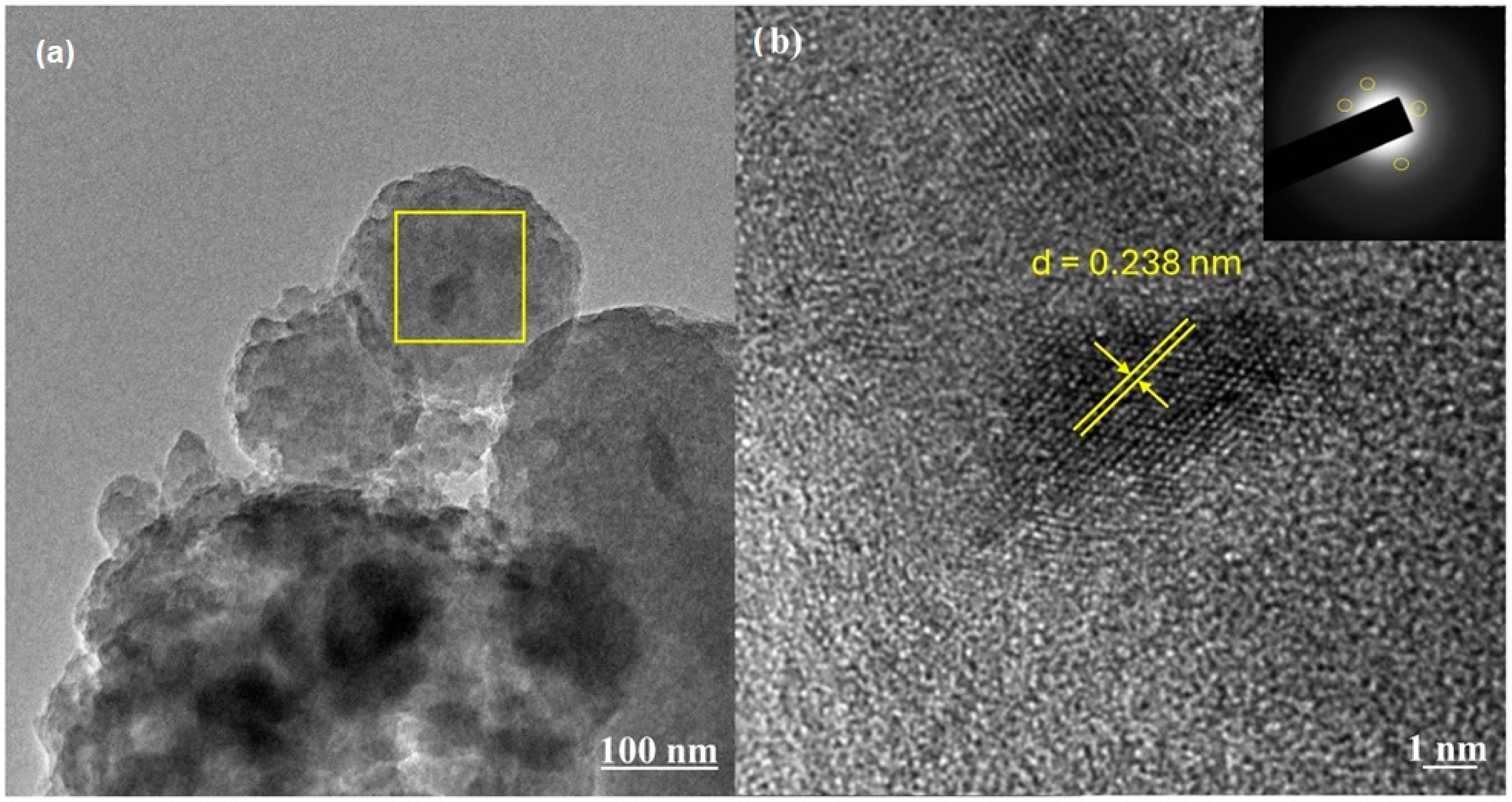 Colloids 09 00058 g007