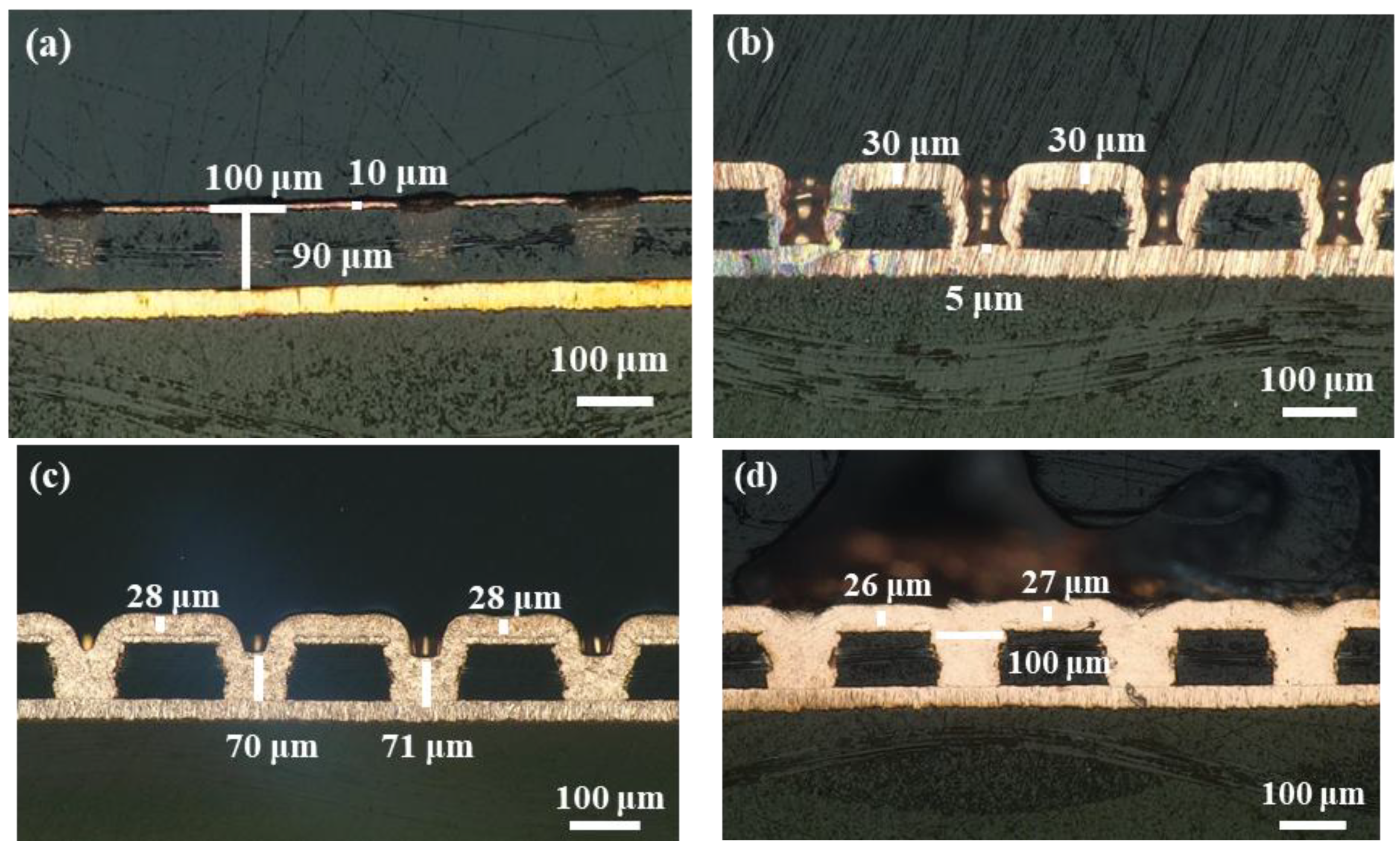 Colloids 09 00062 g005