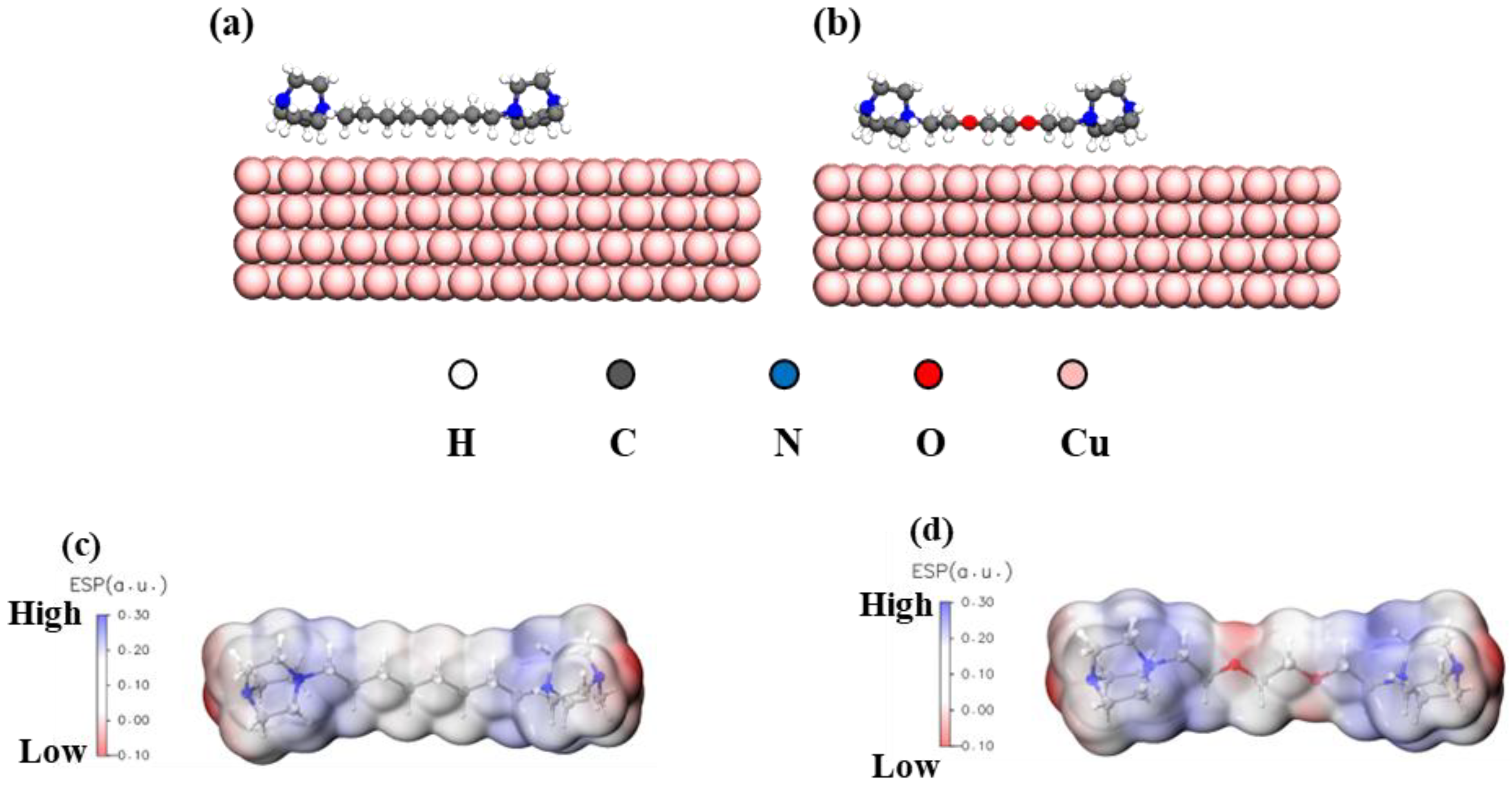 Colloids 09 00062 g006