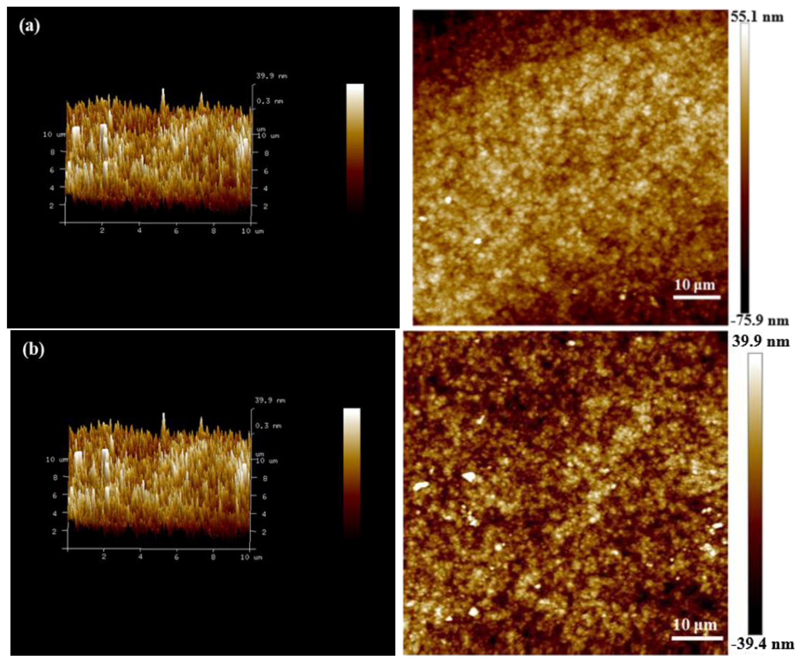 Colloids 09 00062 g007