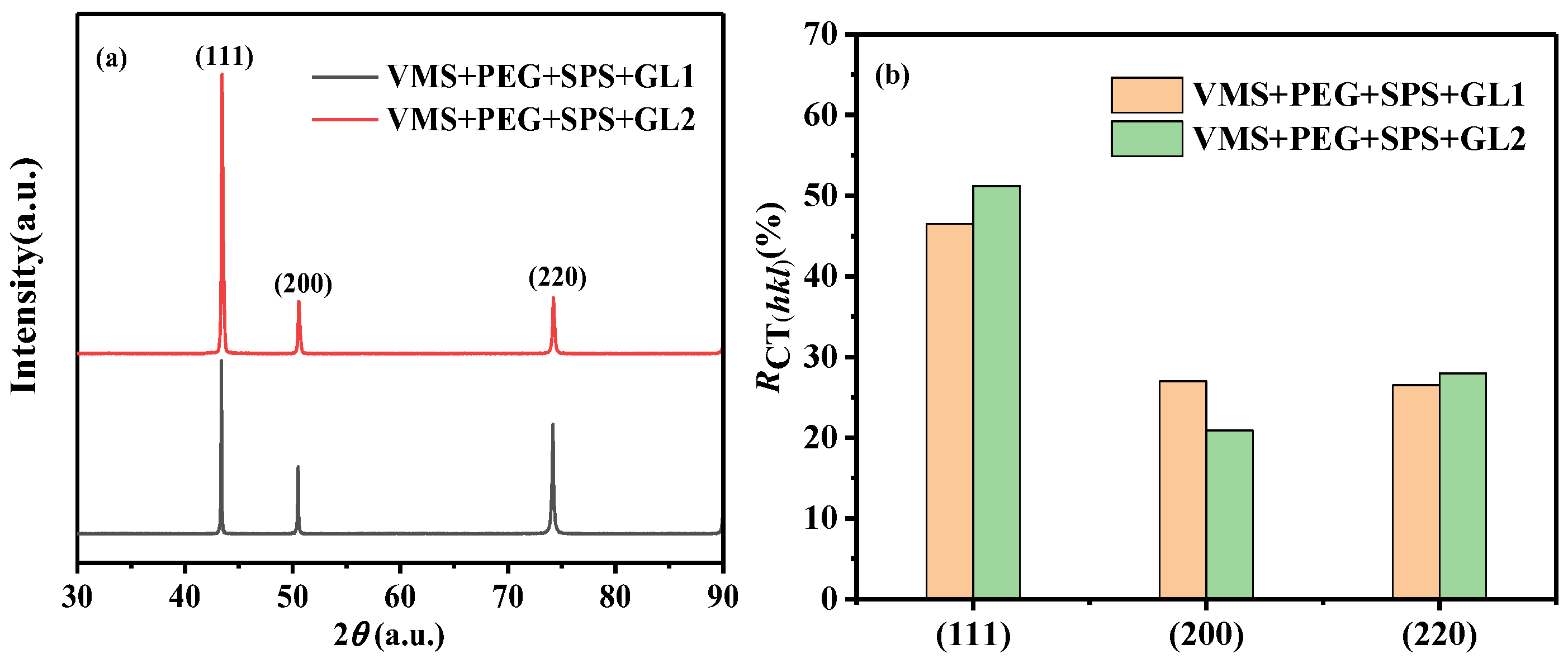 Colloids 09 00062 g008