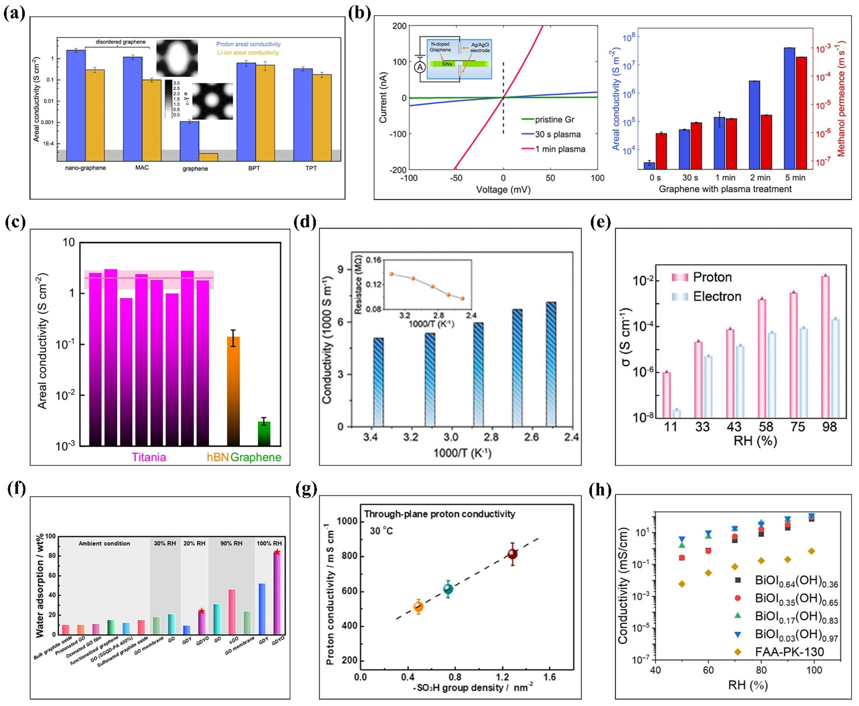 Colloids 09 00063 g011