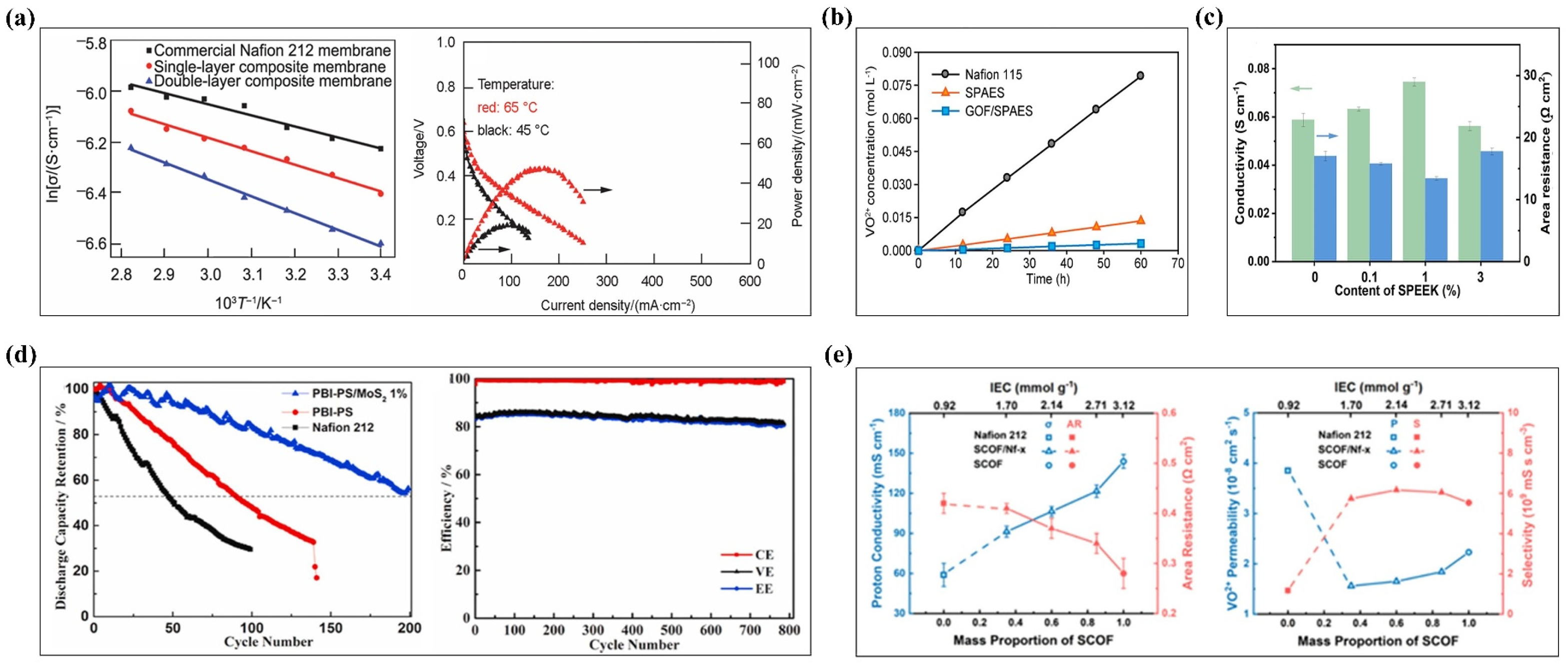 Colloids 09 00063 g012