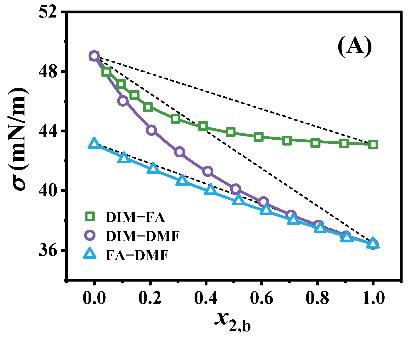 Colloids 09 00067 g001a Colloids 09 00067 g001a
