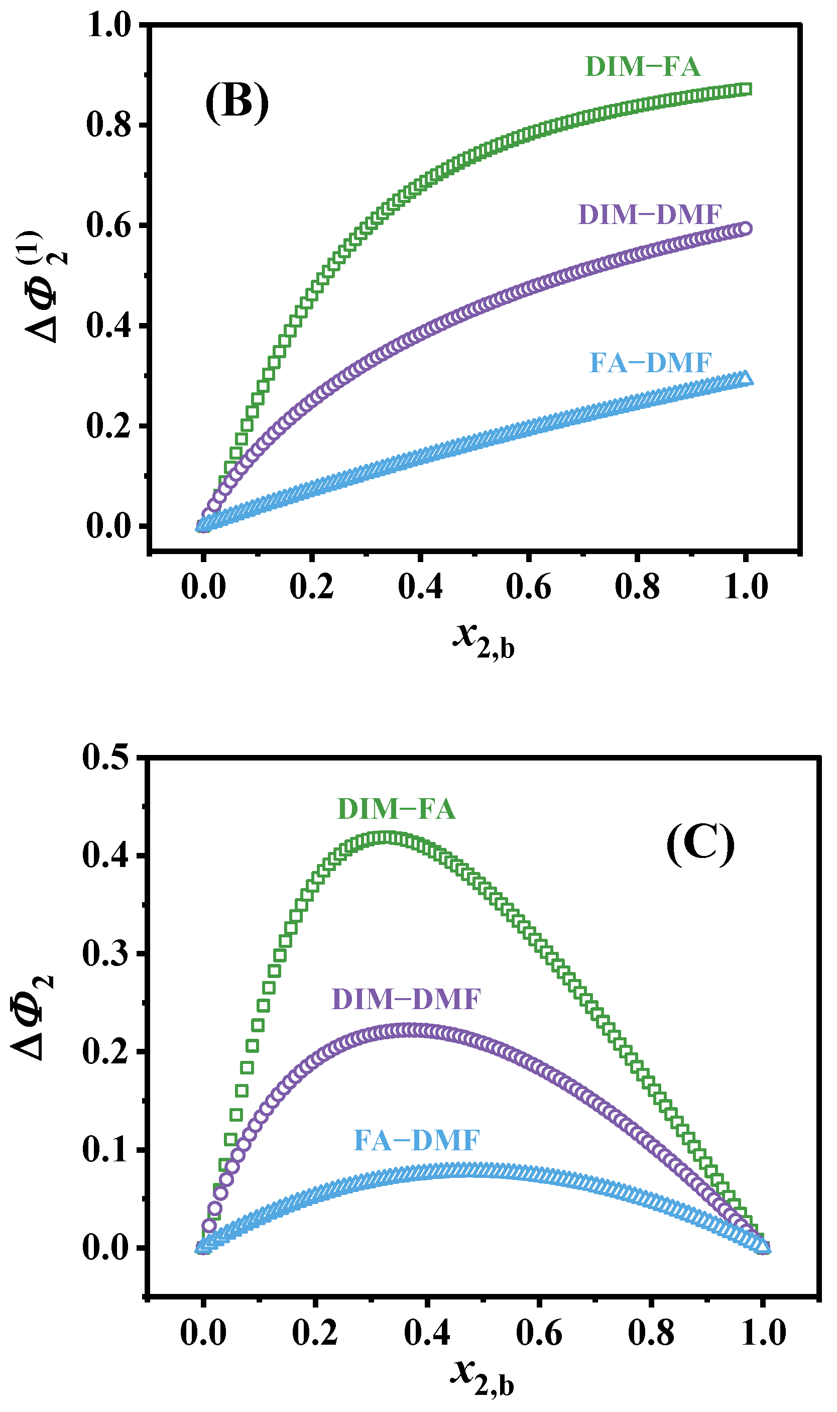 Colloids 09 00067 g003b Colloids 09 00067 g003b