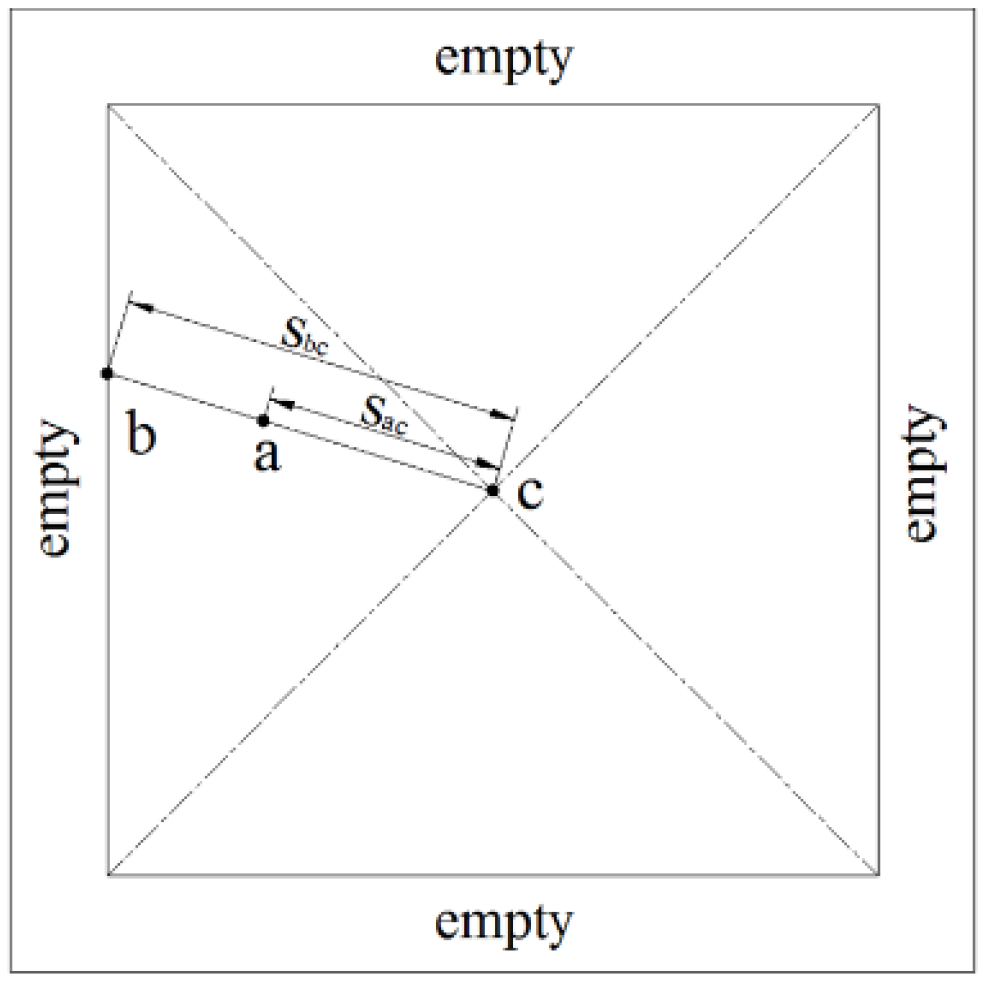 Colloids 09 00071 g002