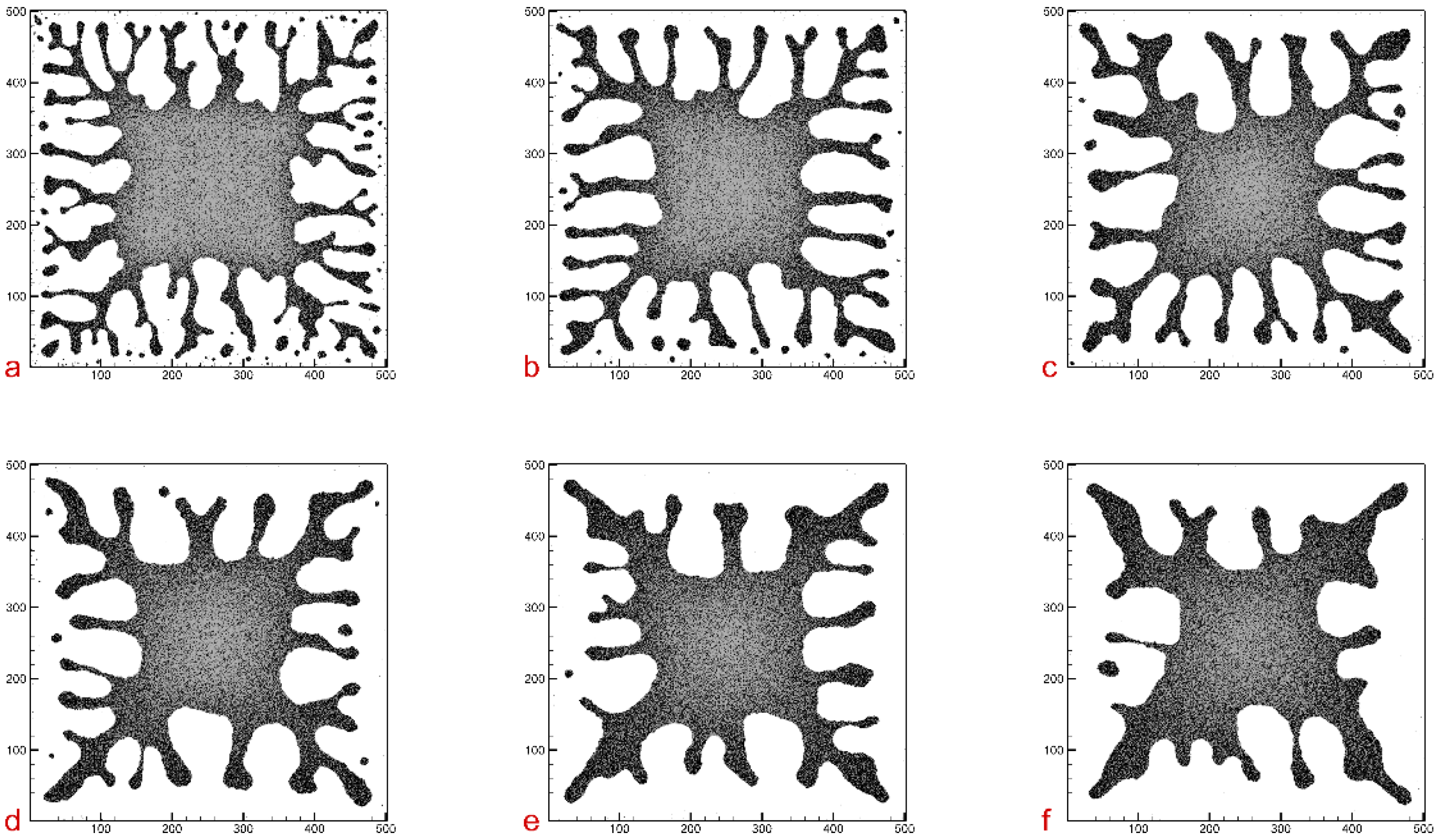 Colloids 09 00071 g005