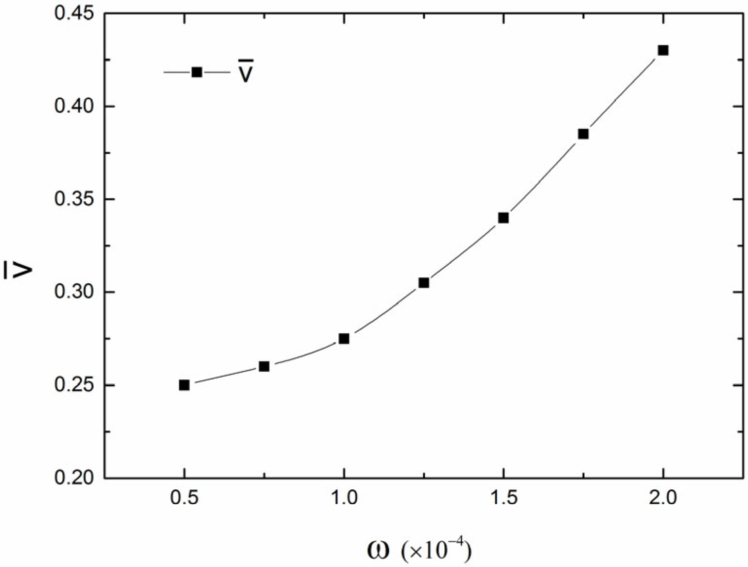 Colloids 09 00071 g008