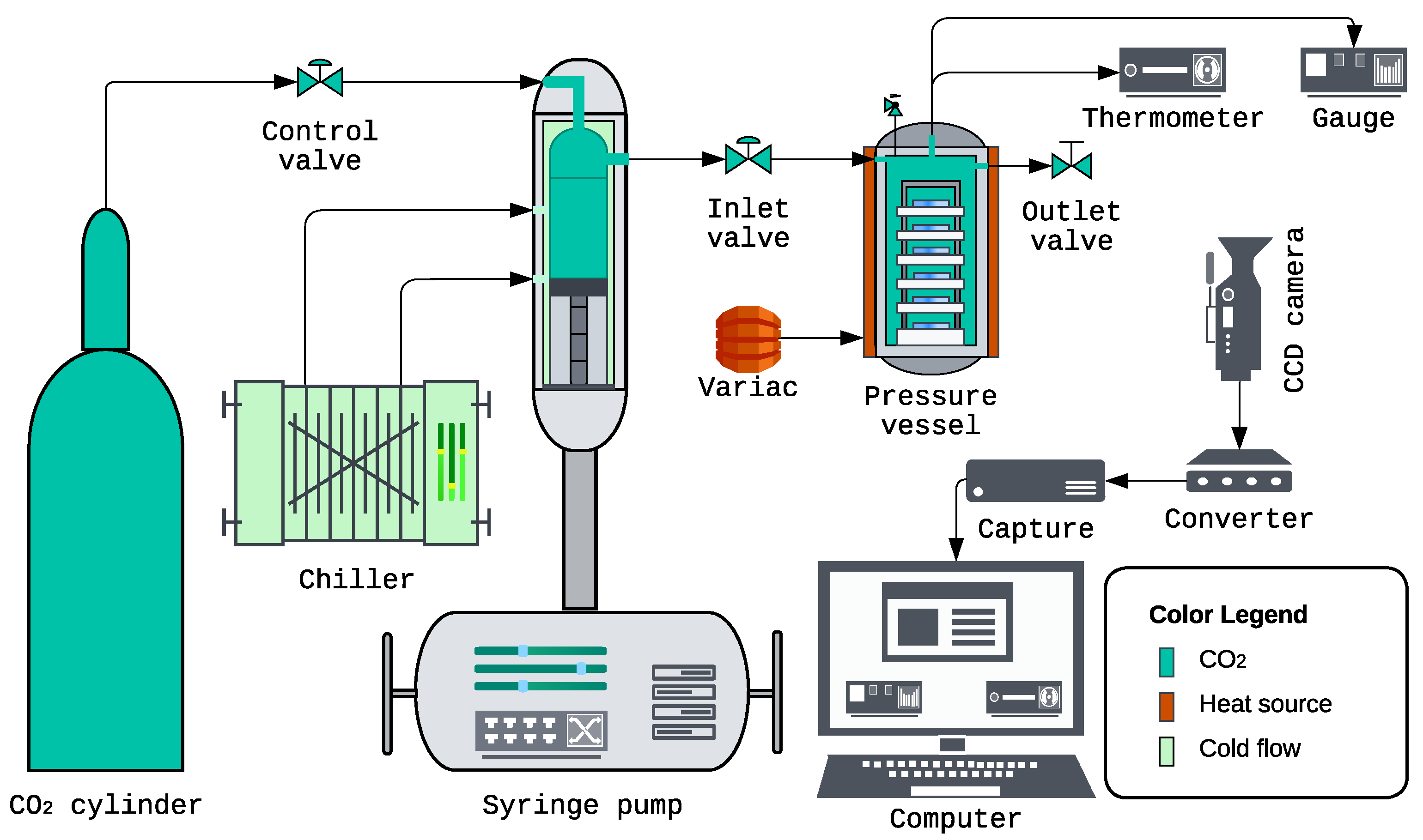 Colloids 09 00078 g003