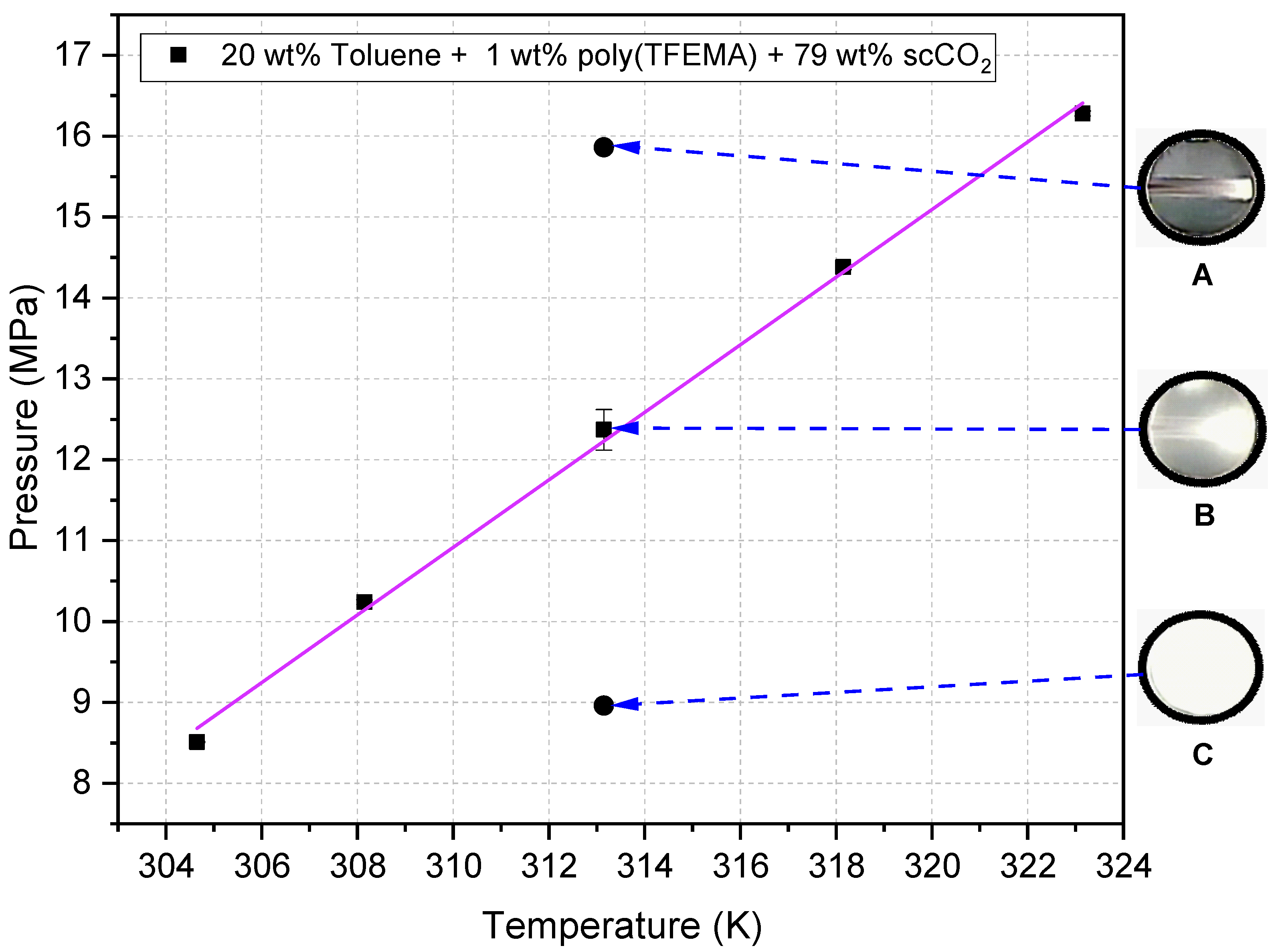 Colloids 09 00078 g005