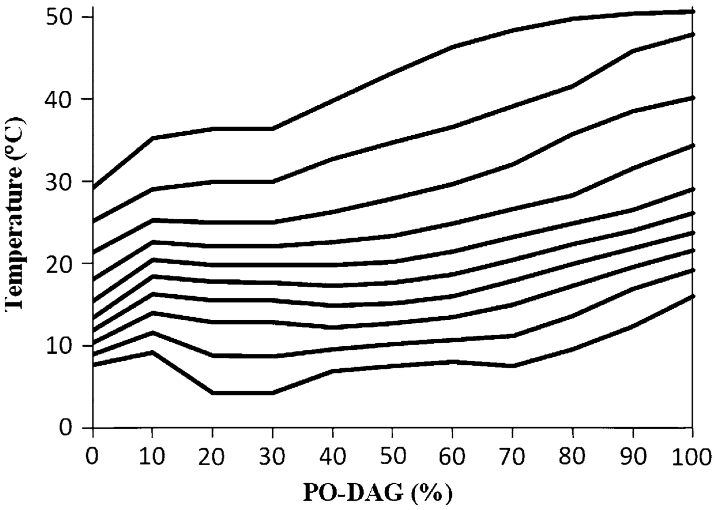 Colloids 09 00080 g004