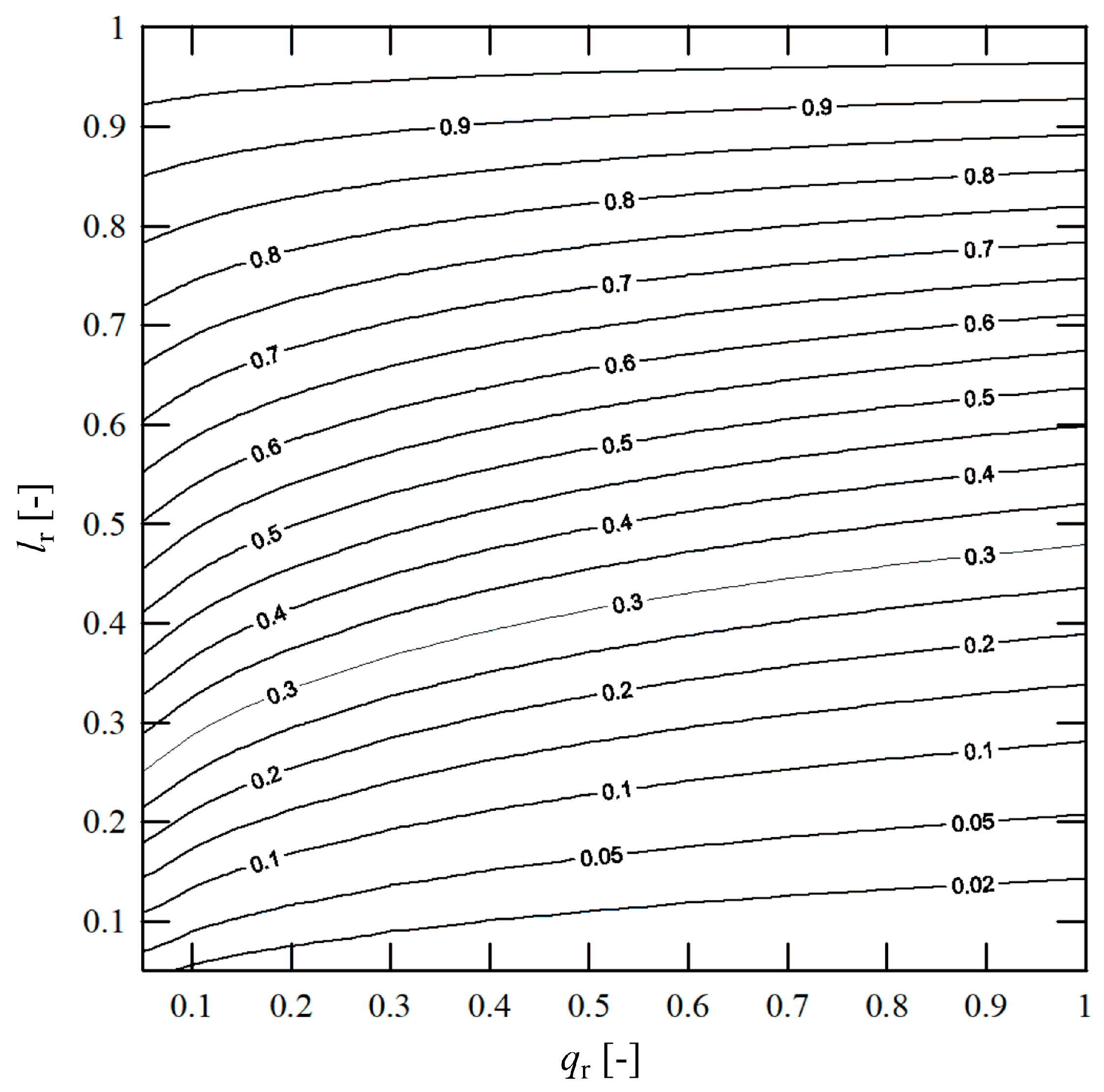 Colloids 10 00009 g007 Colloids 10 00009 g007