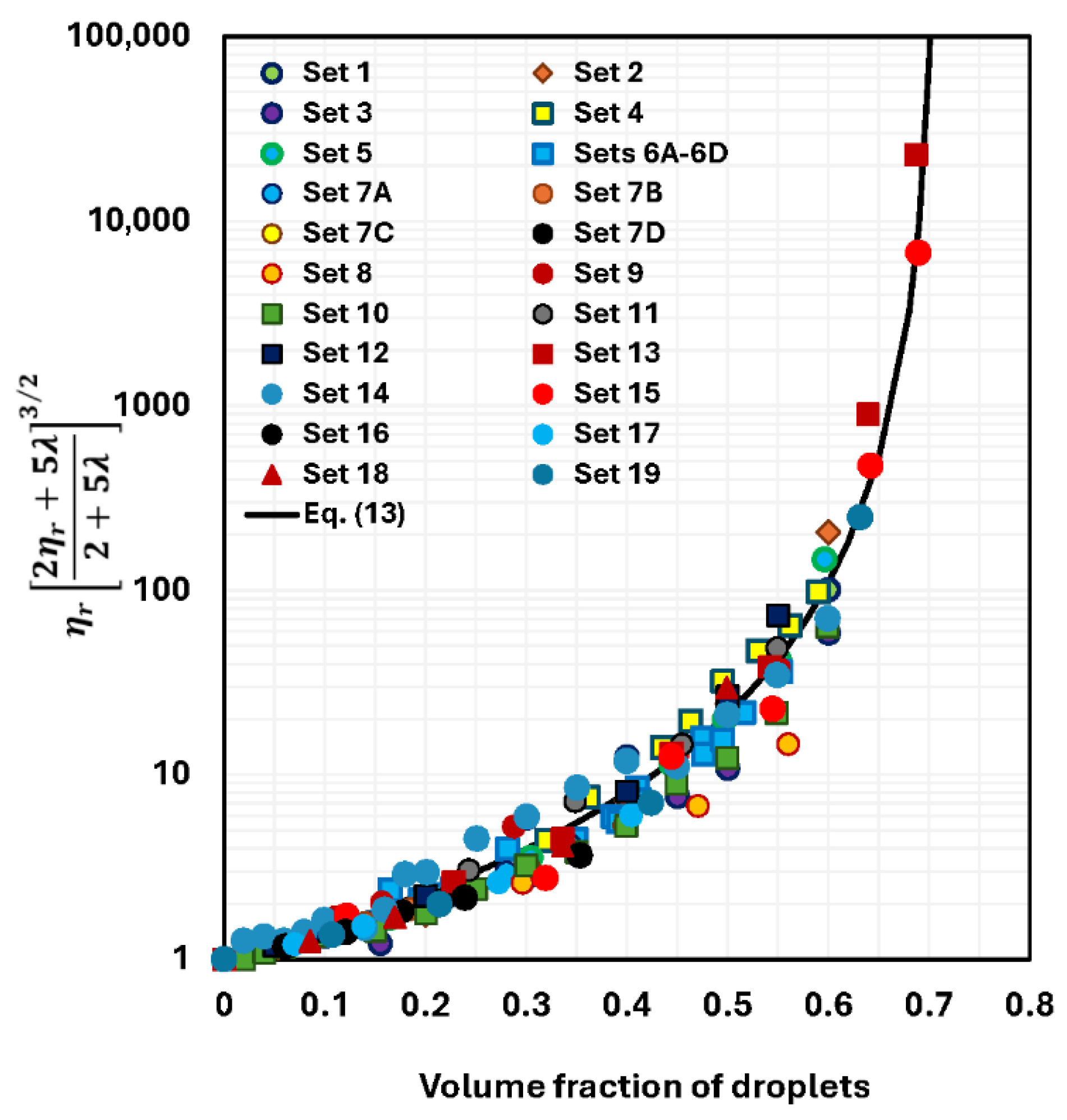 Colloids 10 00028 g013 Colloids 10 00028 g013