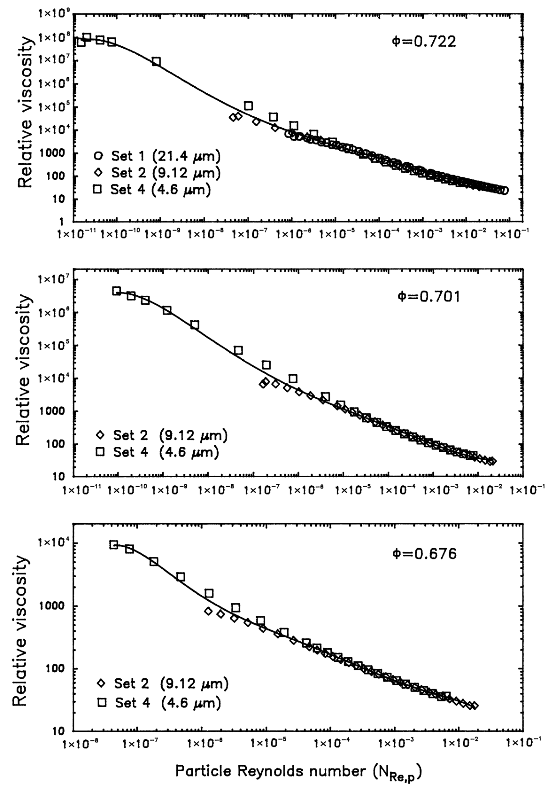 Colloids 10 00028 g025 Colloids 10 00028 g025