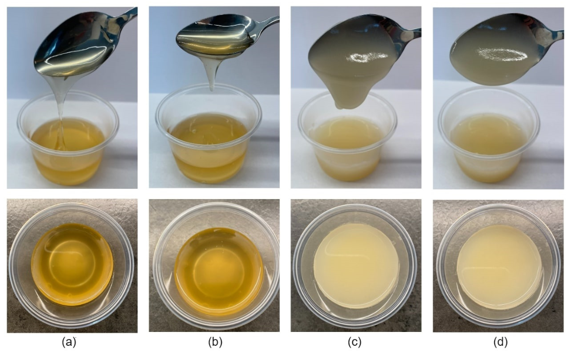 Colloids 10 00056 g001 Colloids 10 00056 g001