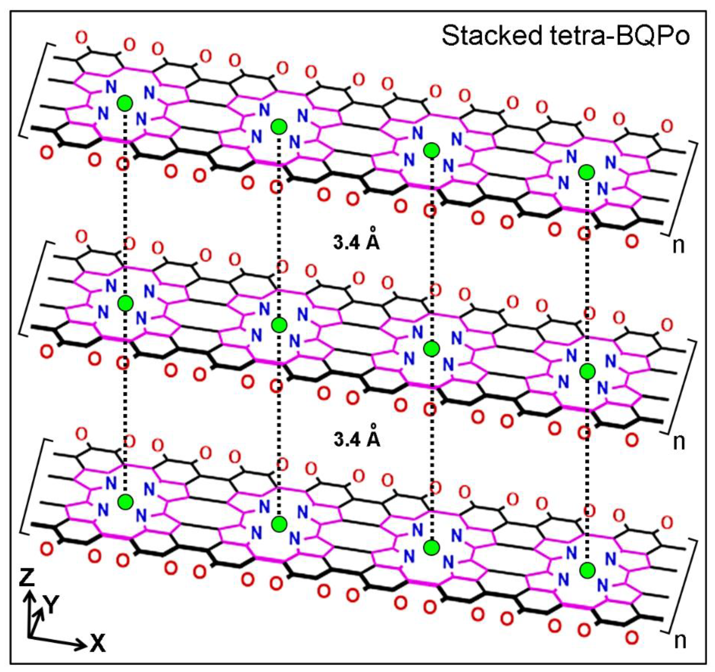 Colorants 01 00007 g003